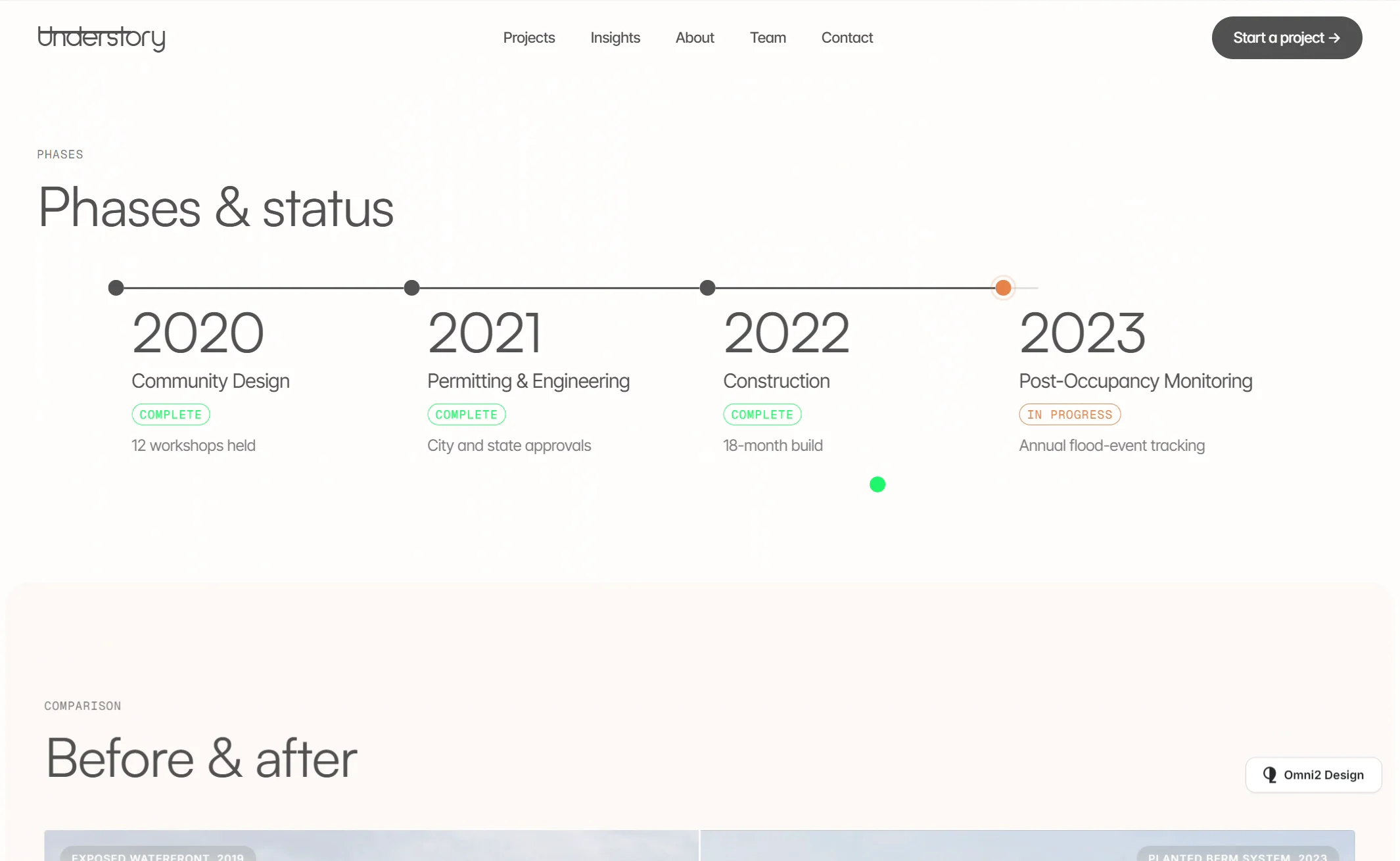 #5 in Architecture category, Understory project page for Landscape Architecture studios look like this👇