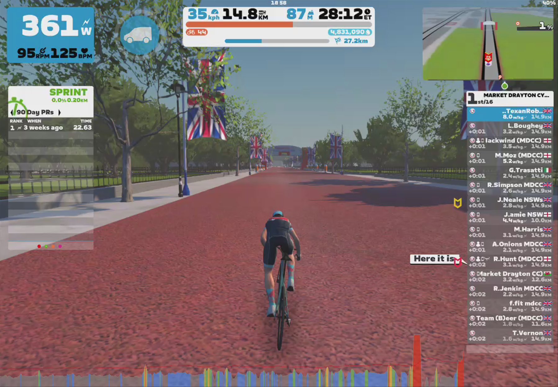 Zwift - Group Ride: MARKET DRAYTON CYCLE CLUB on Leith Hill After Party in London