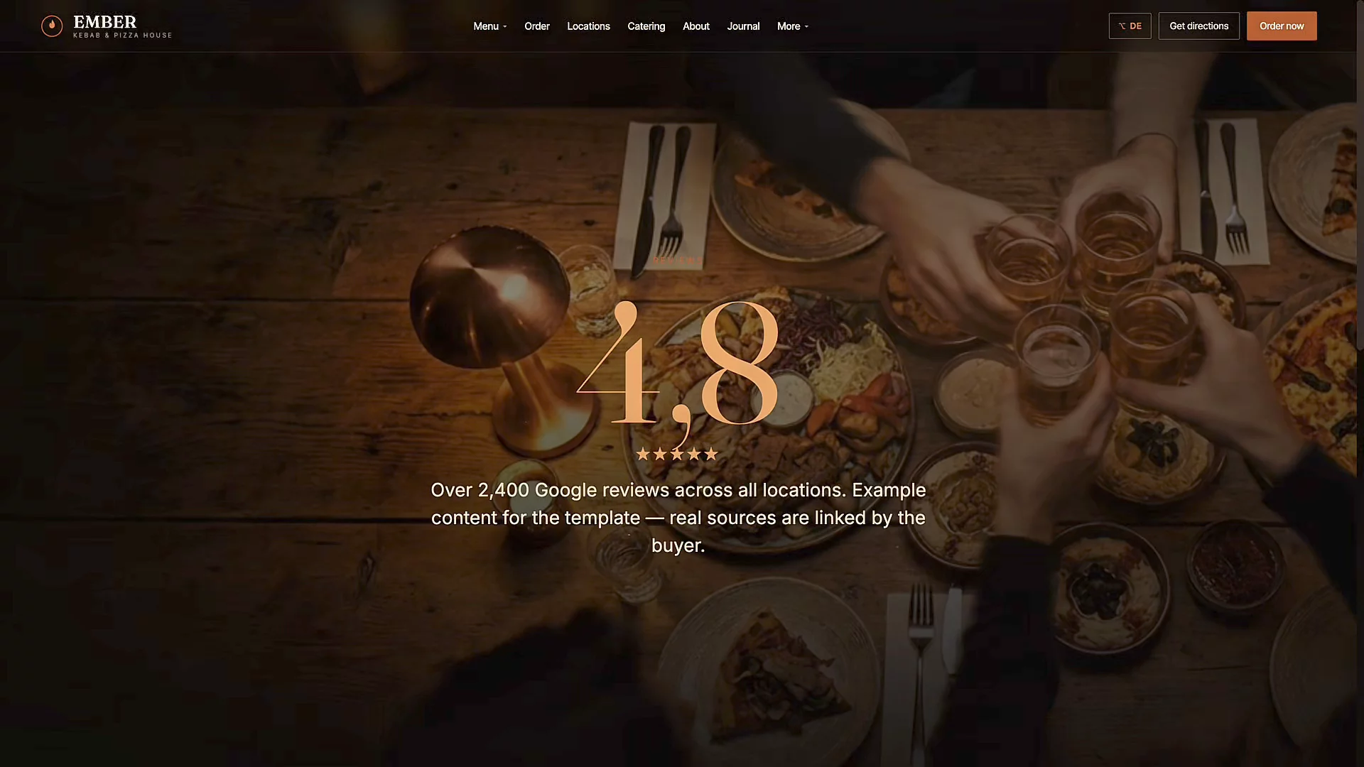 EMBER Kebab & Pizza