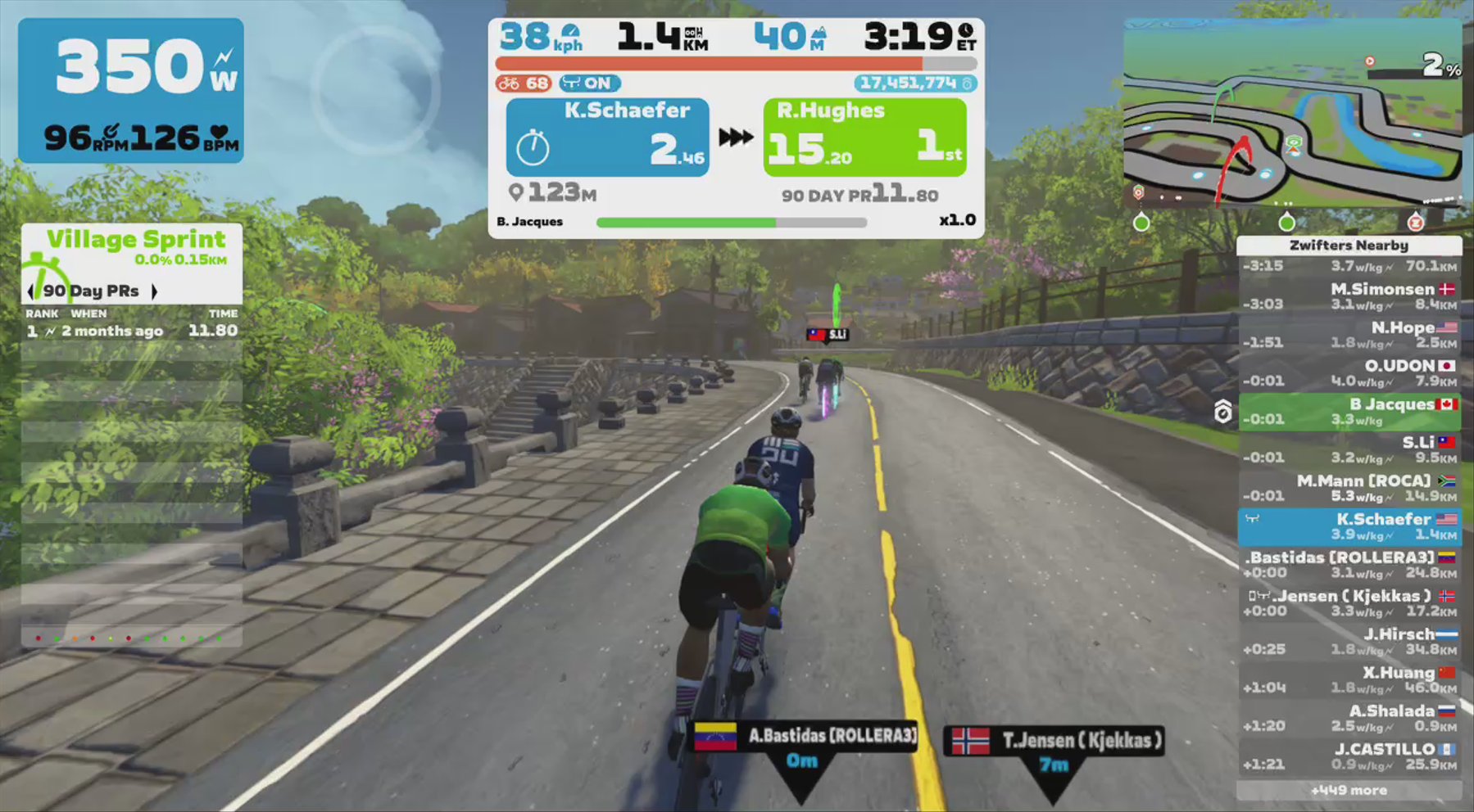 Zwift - Pacer Group Ride: Country to Coastal in Makuri Islands with Jacques