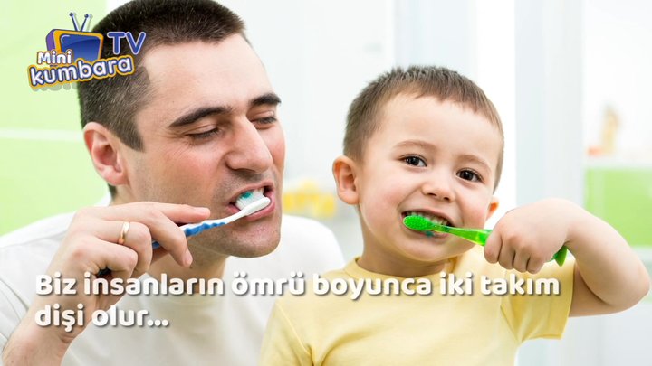 thumbnail Videolu Konular