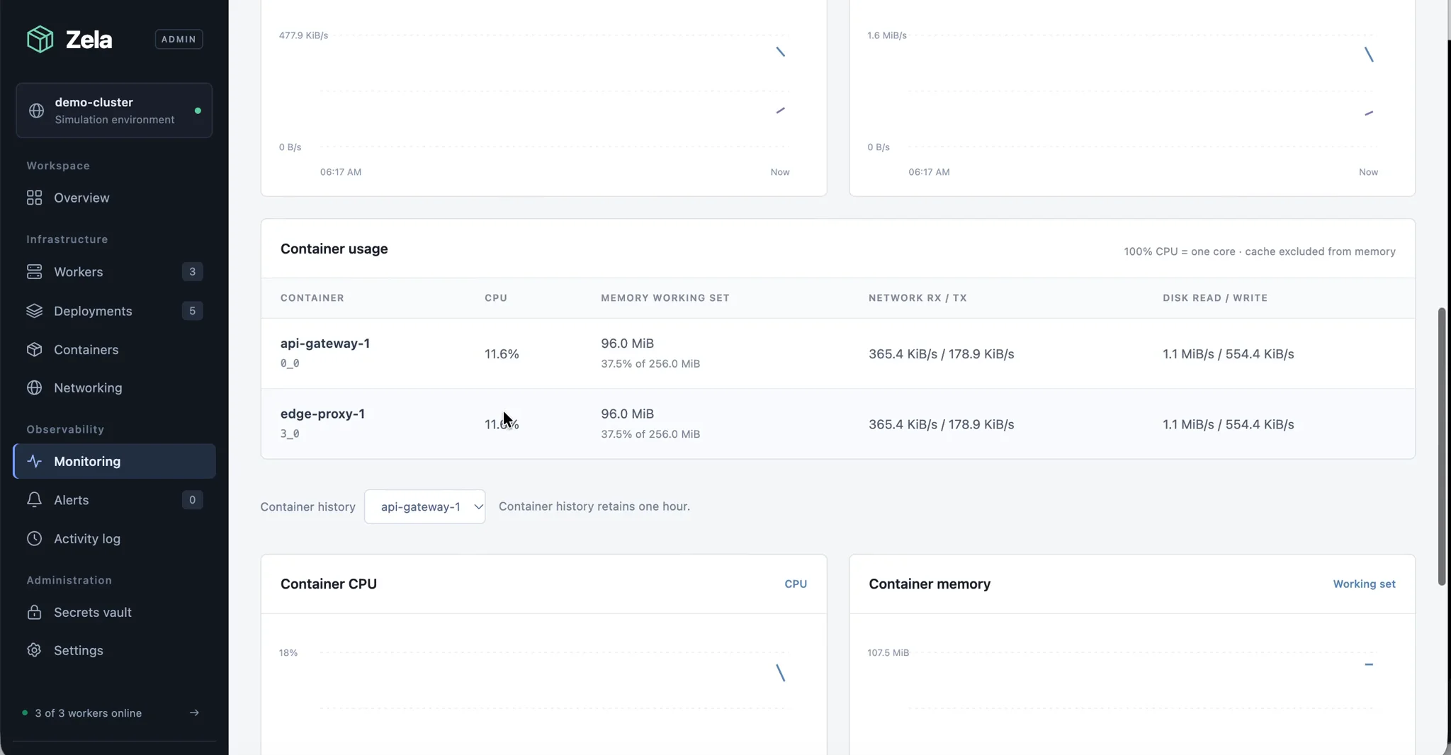 Zela · Cluster Control image 1