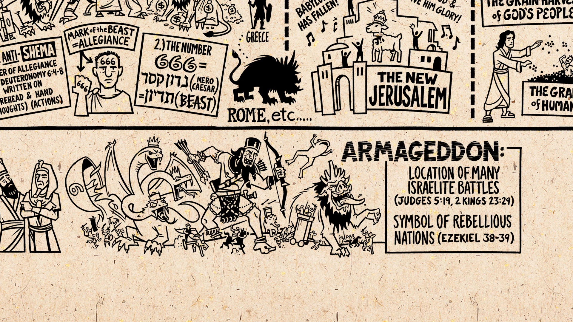 Book of Revelation | Guide with Key Information and Resources