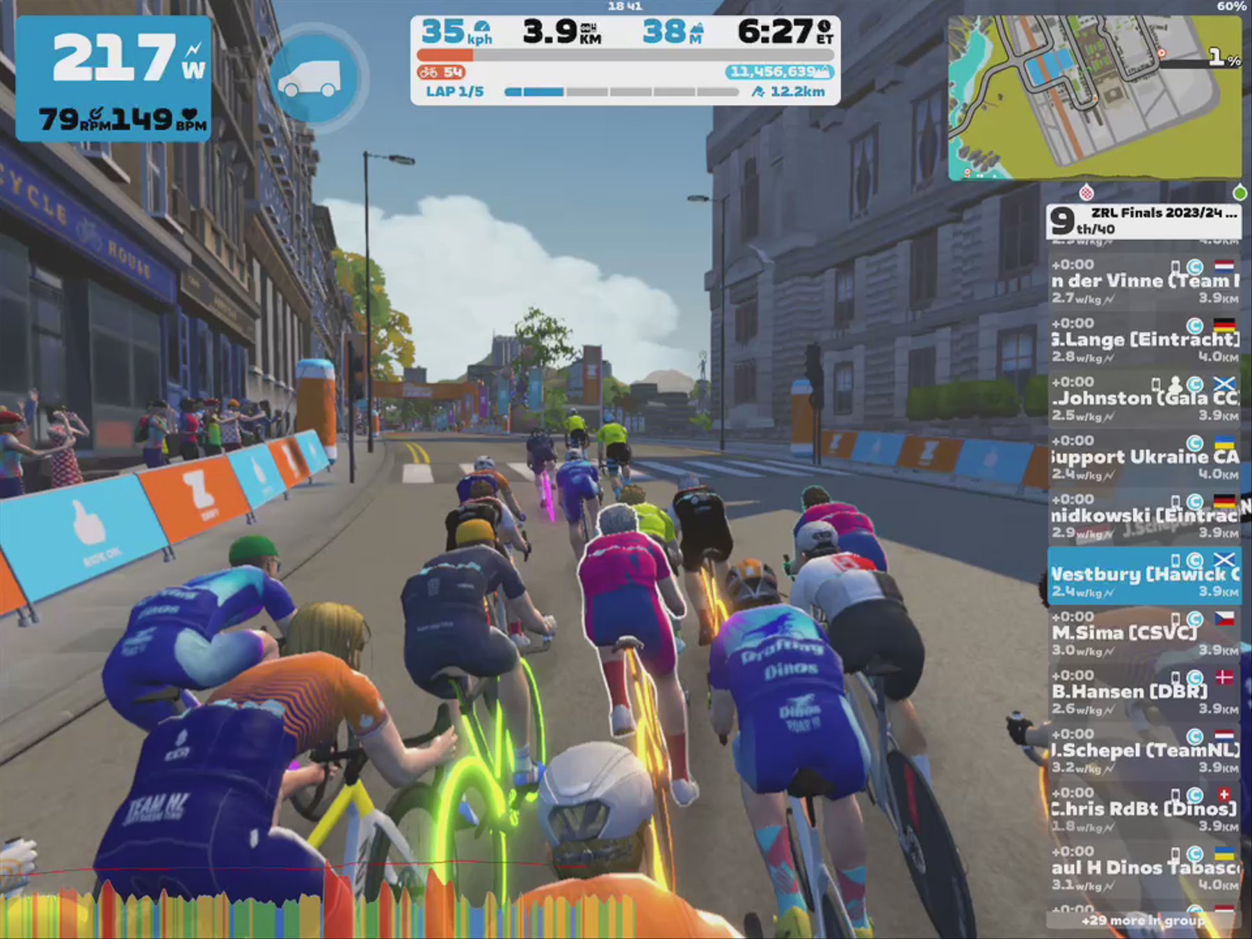 Zwift - Race: ZRL Finals 2023/24 - Open EMEAE Division 2 - Cup Final (Part2) (C) on Glasgow Reverse in Scotland