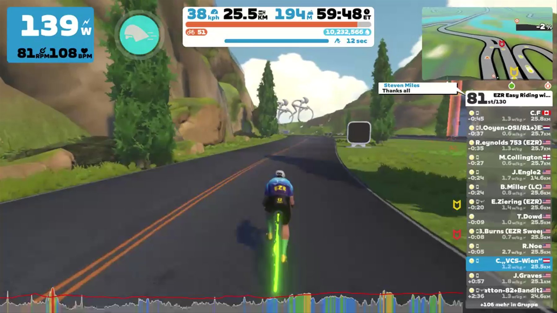 Zwift - Group Ride: EZR Easy Riding with EZ (D) on Ocean Lava Cliffside Loop in Watopia