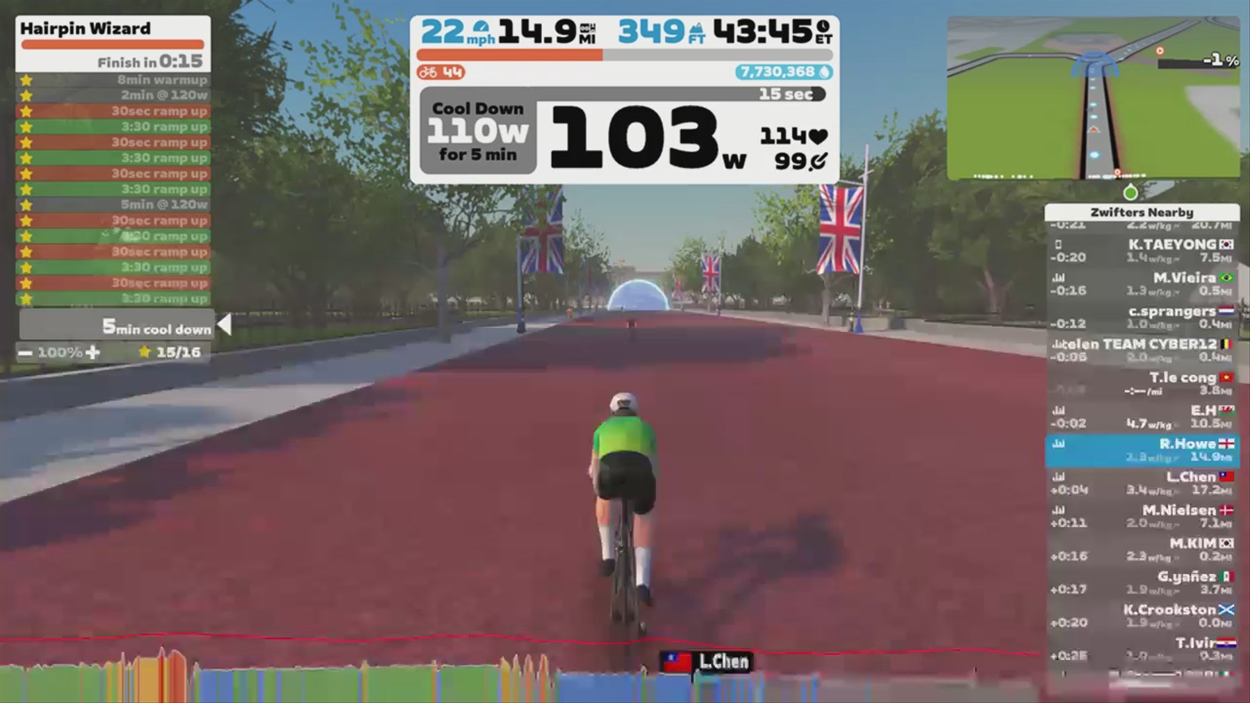 Zwift - Hairpin Wizard on Country to Coastal in London