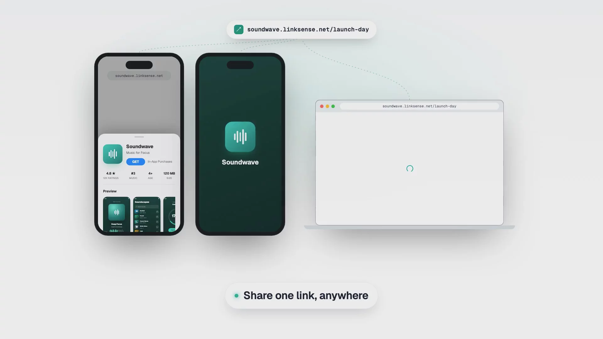 LinkSense - Smart Dynamic Mobile Links image 1