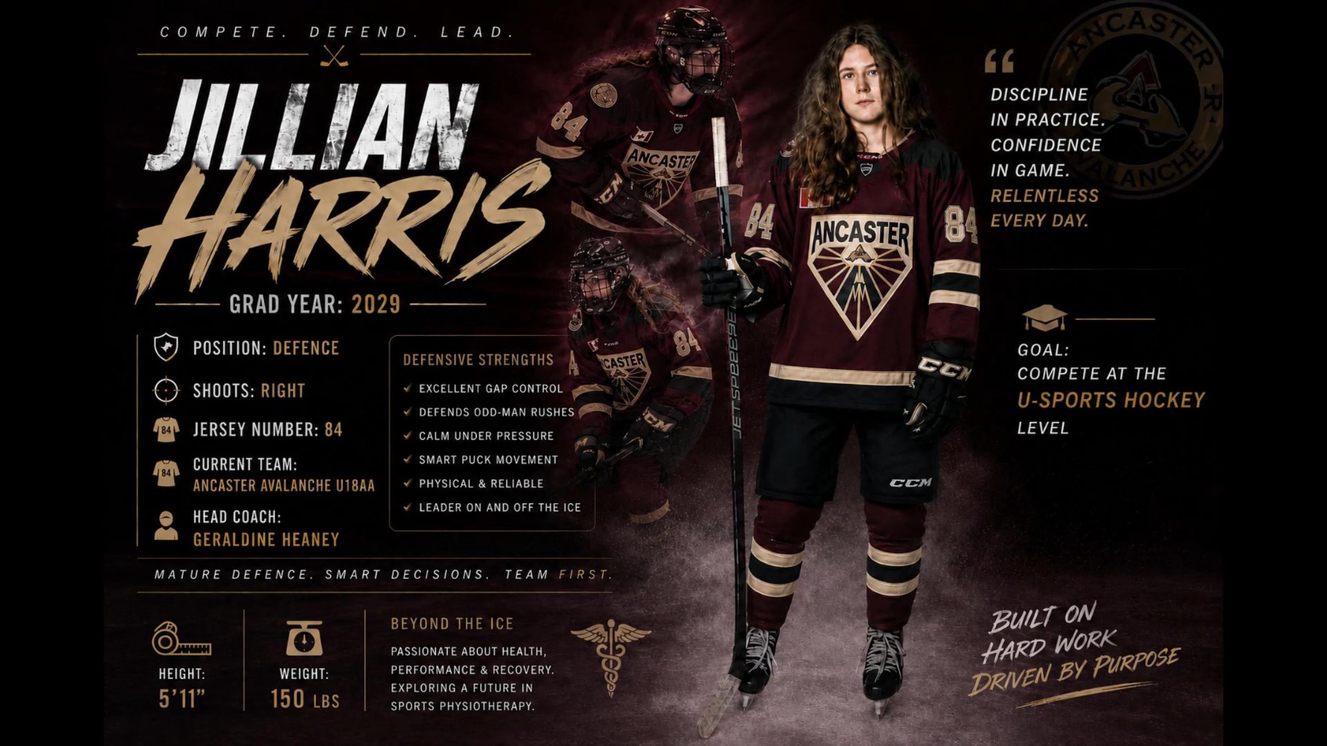 Jillian Harris Highlights: U15AA Season Goals & Plays