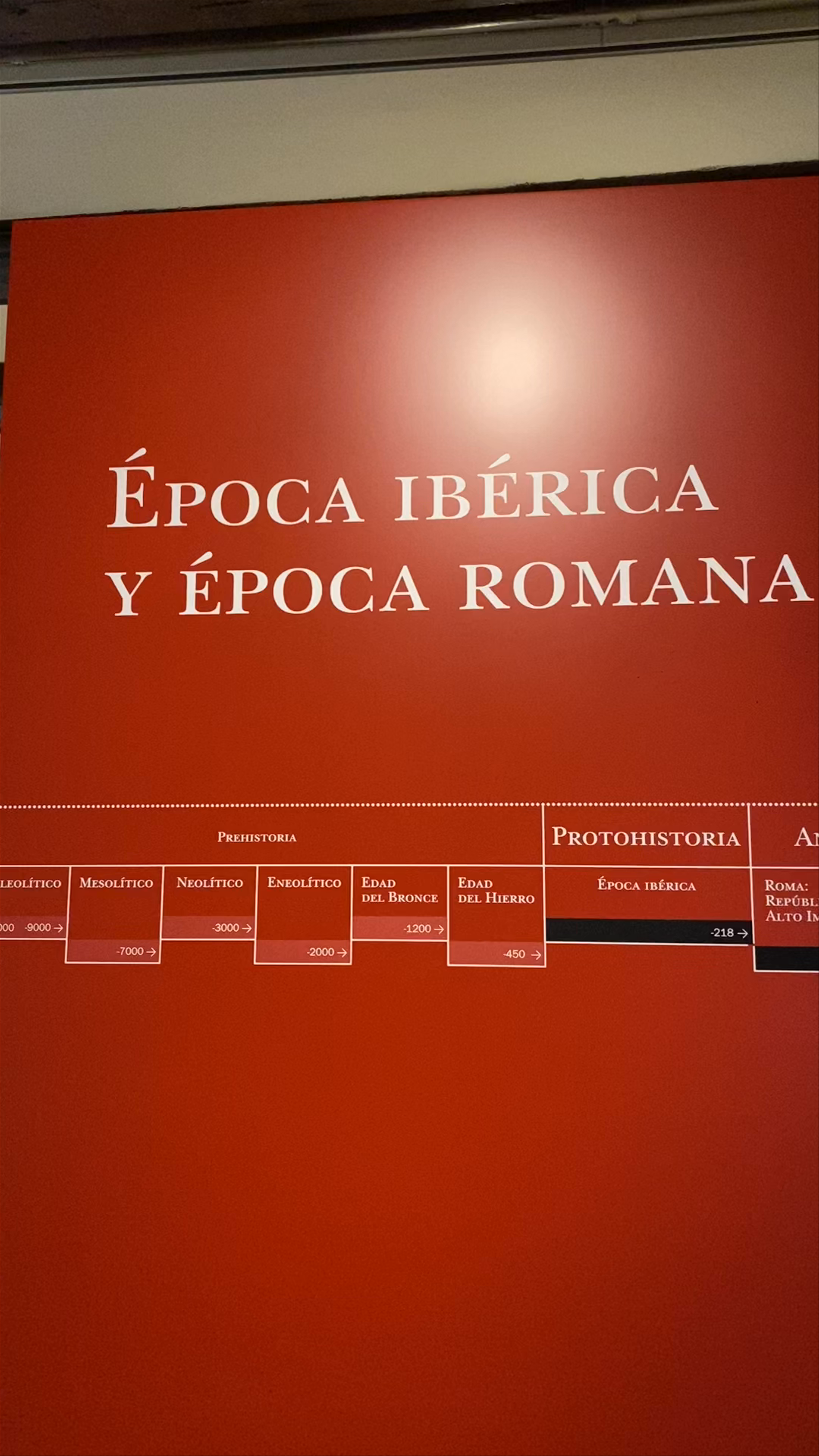 Exploring Iberian and Roman Eras at Museo Provincial de Teruel