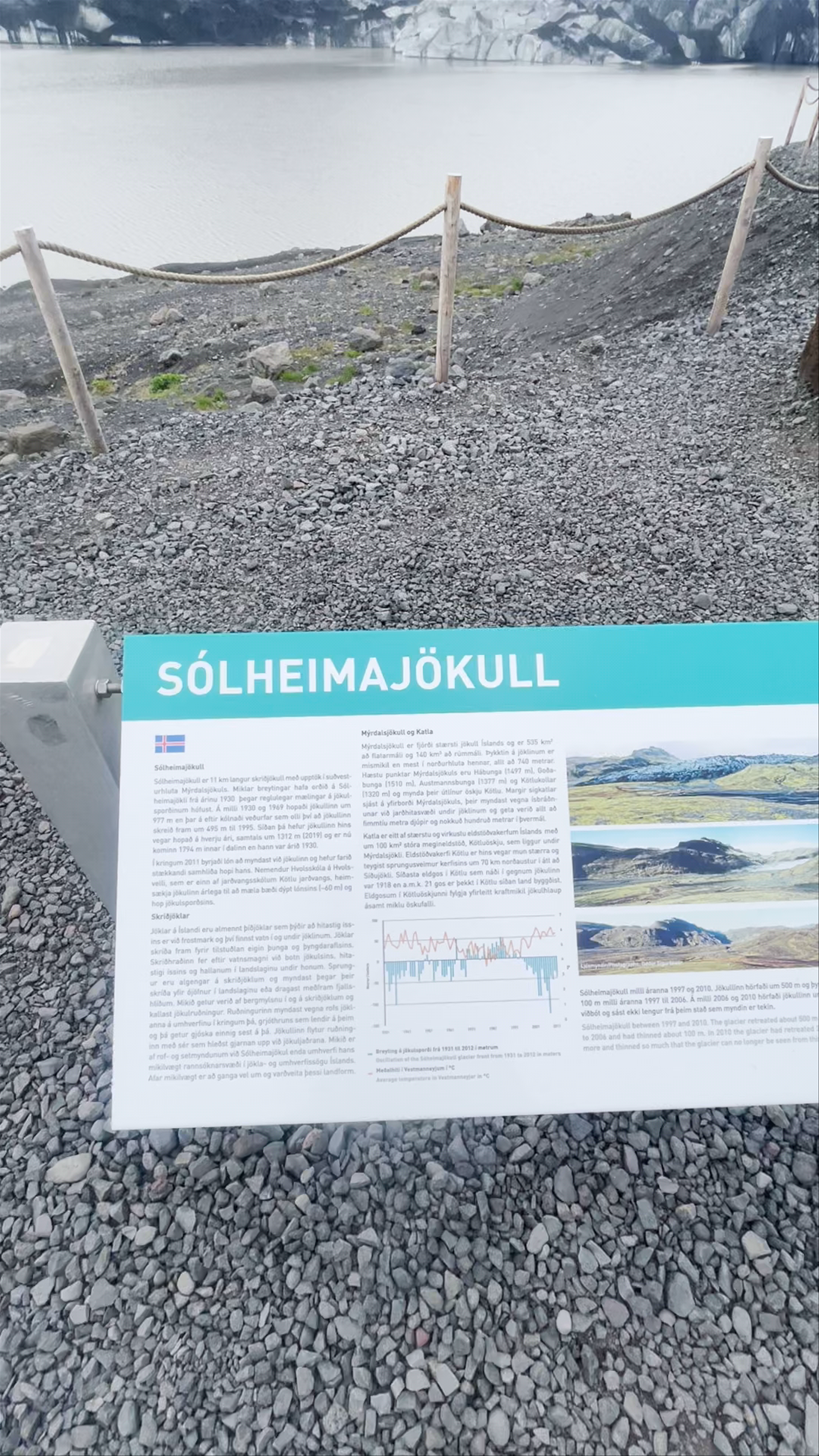 Sólheimajökull Glacier