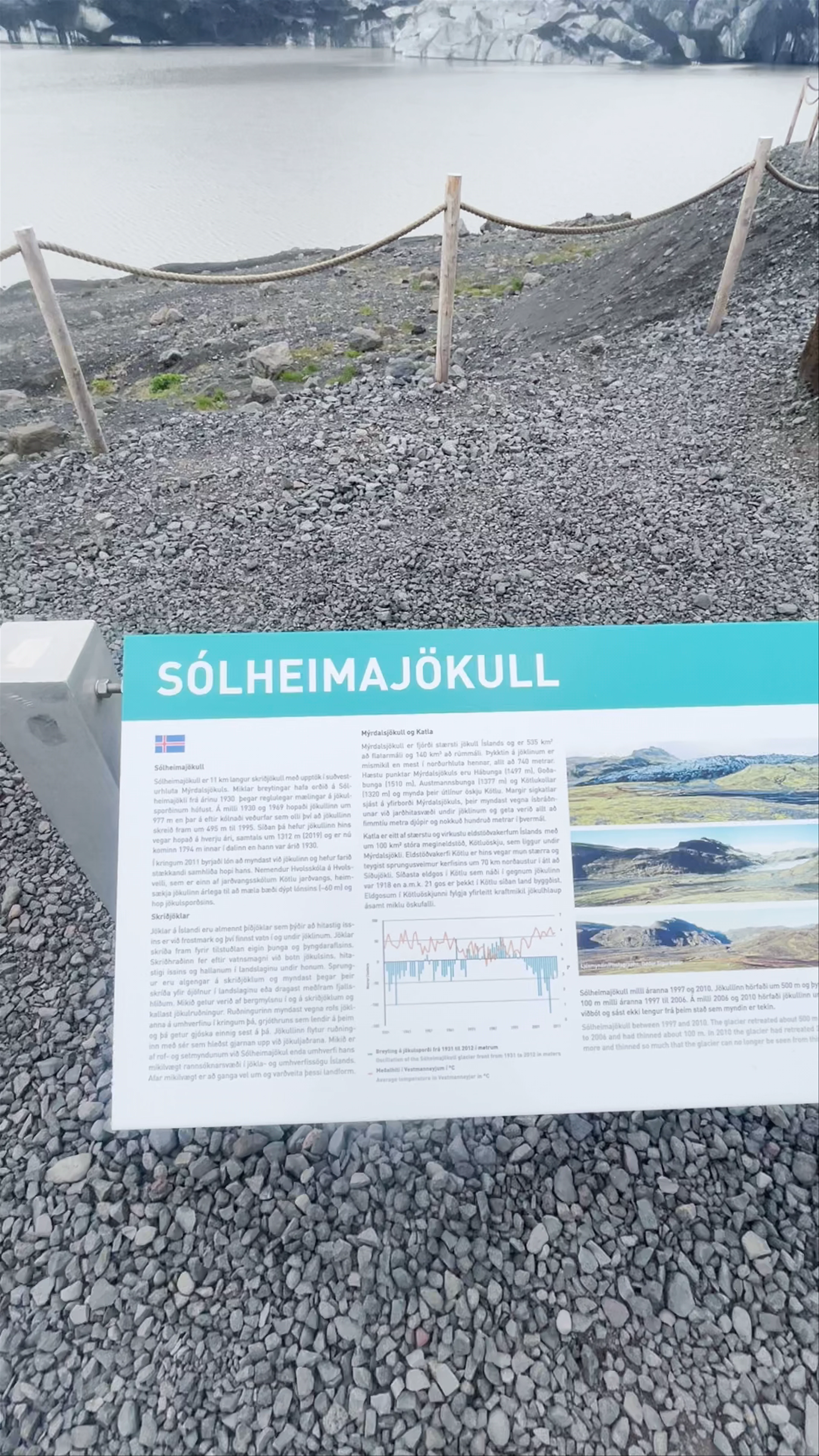 Sólheimajökull Glacier Parking Lot