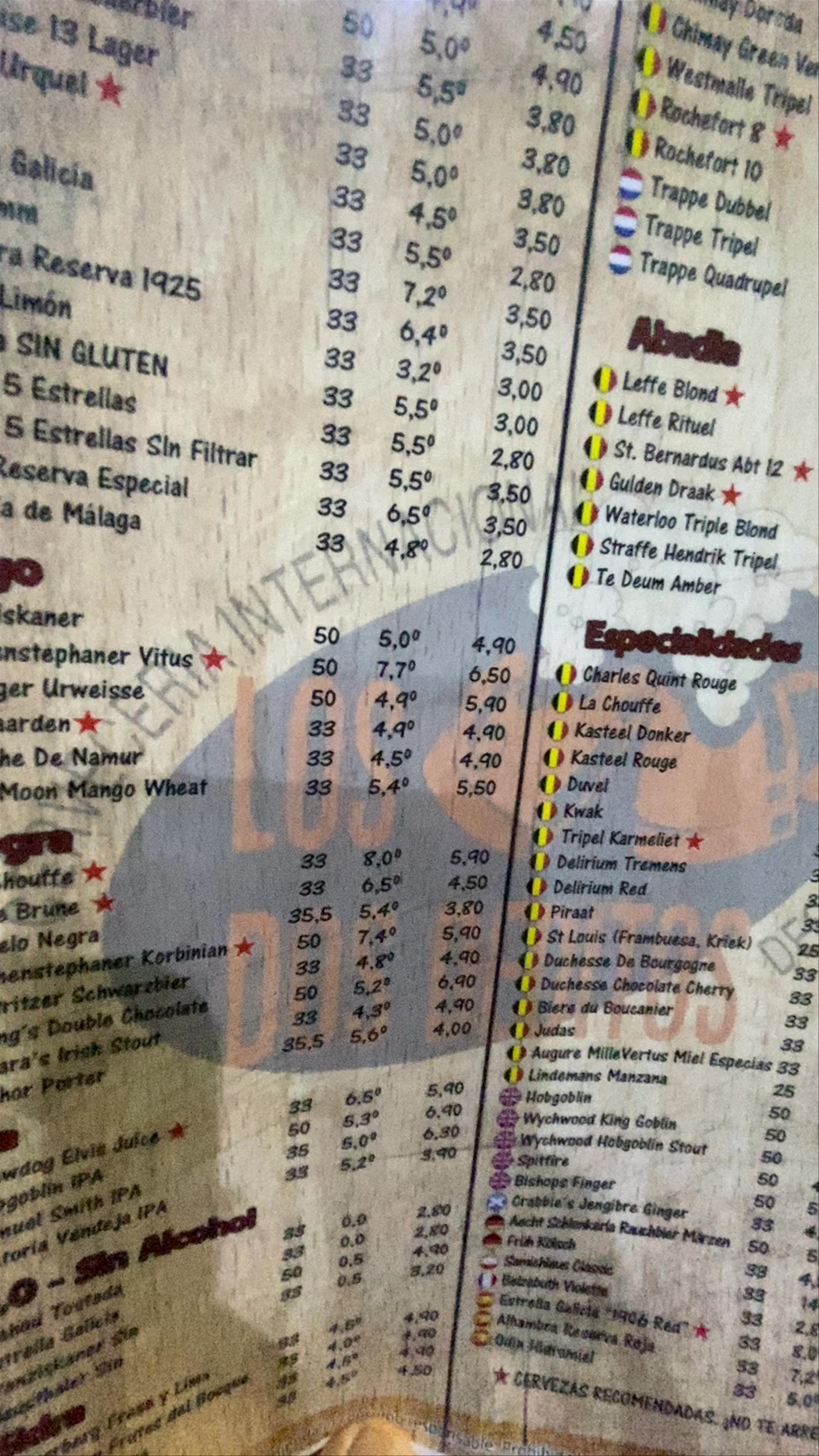 Los Dos Deditos Cervecería: Nightlife Vibes in Jerez de la Frontera