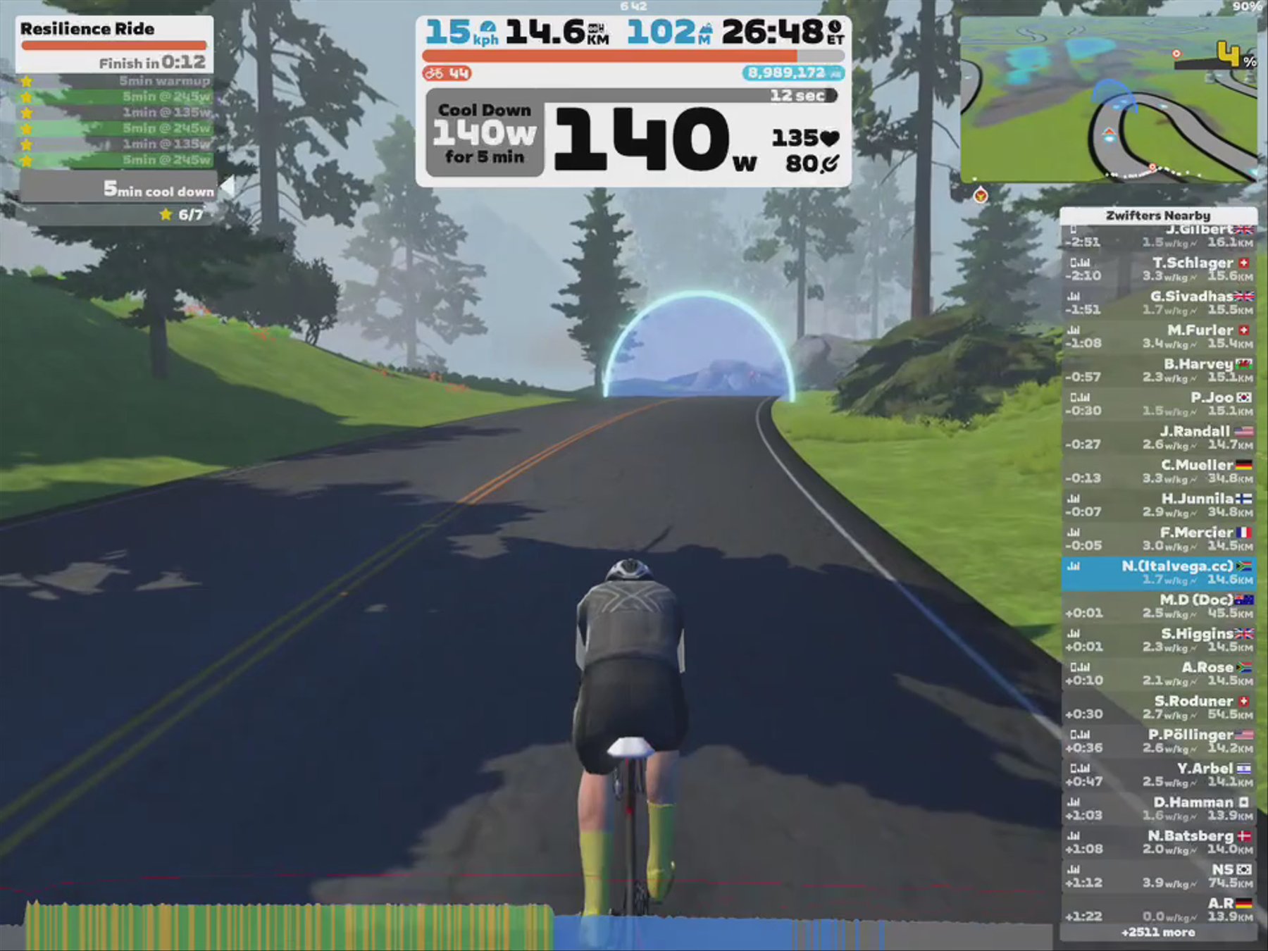 Zwift - Resilience Ride in Watopia