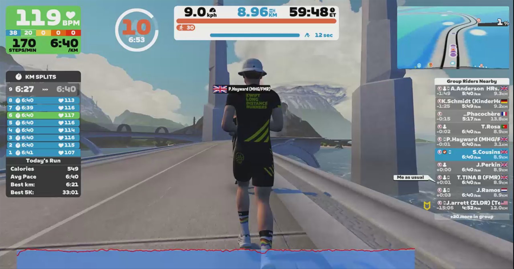 Zwift - Group Run: ZLDR Recovery Hour (E) on 11.1 Ocean Blvd in Watopia