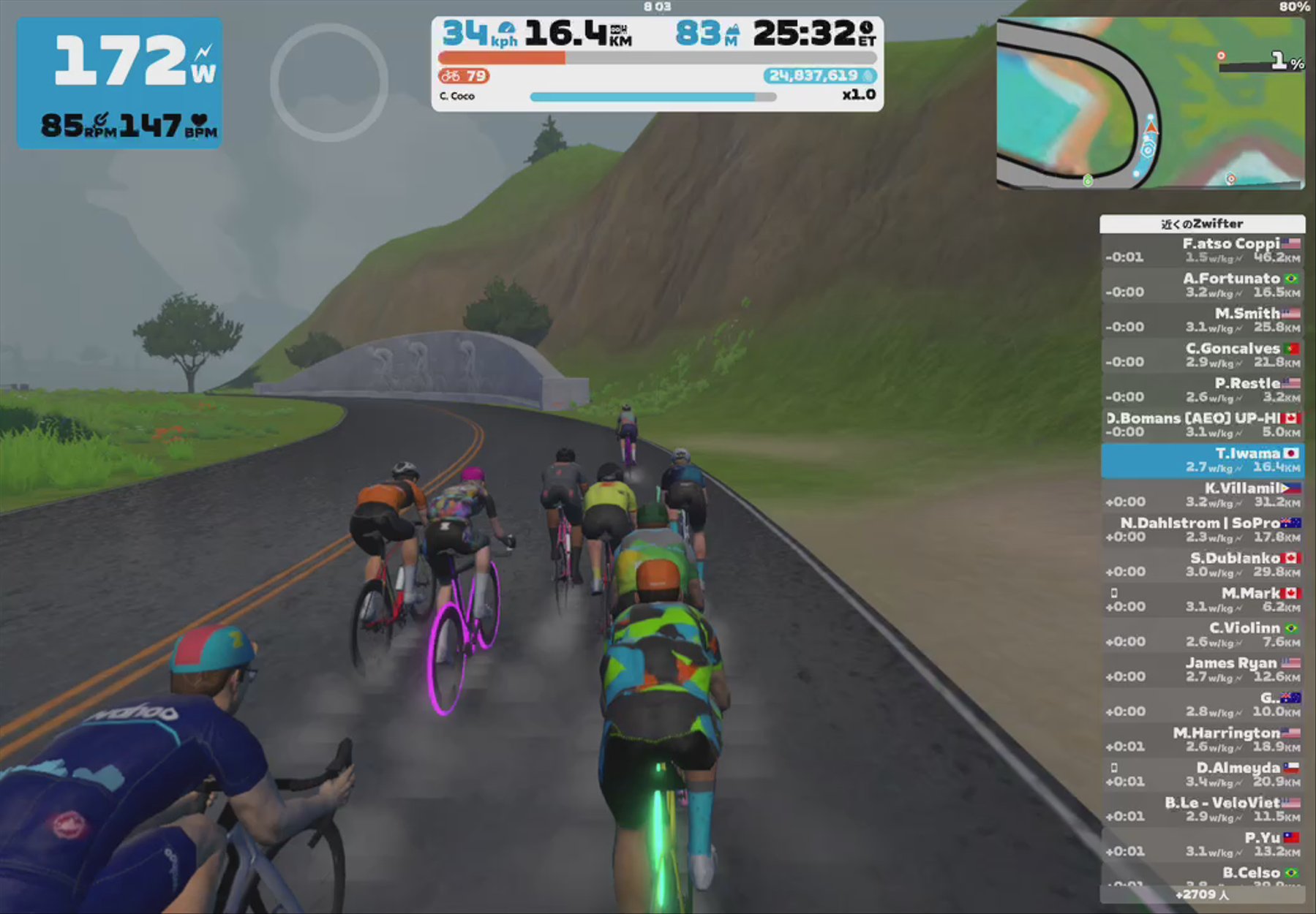 Zwift - Pacer Group Ride: Flat Route in Watopia with Coco