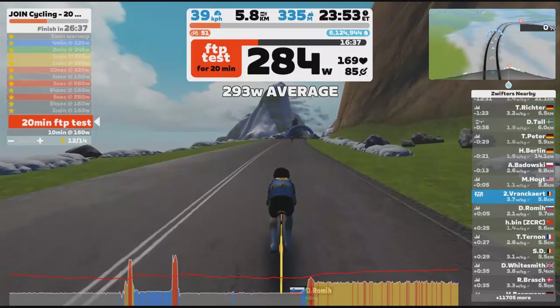Zwift - JOIN Cycling - 20 min FTP-test in Watopia