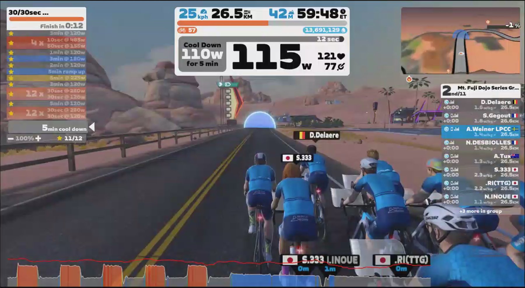 Zwift - Group Workout: TT TUNE-UP 30/30SEC ANAEROBIC #2 - English  on Tempus Fugit in Watopia