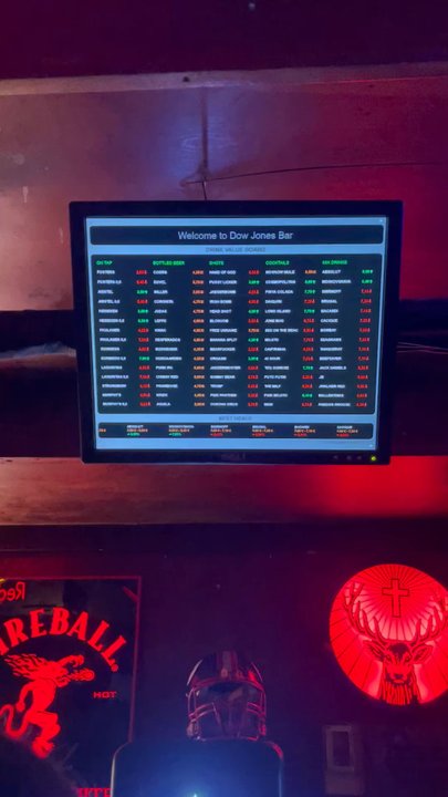 Dow Jones - Drink prices example - Pubs Near Me - Barcelona, B