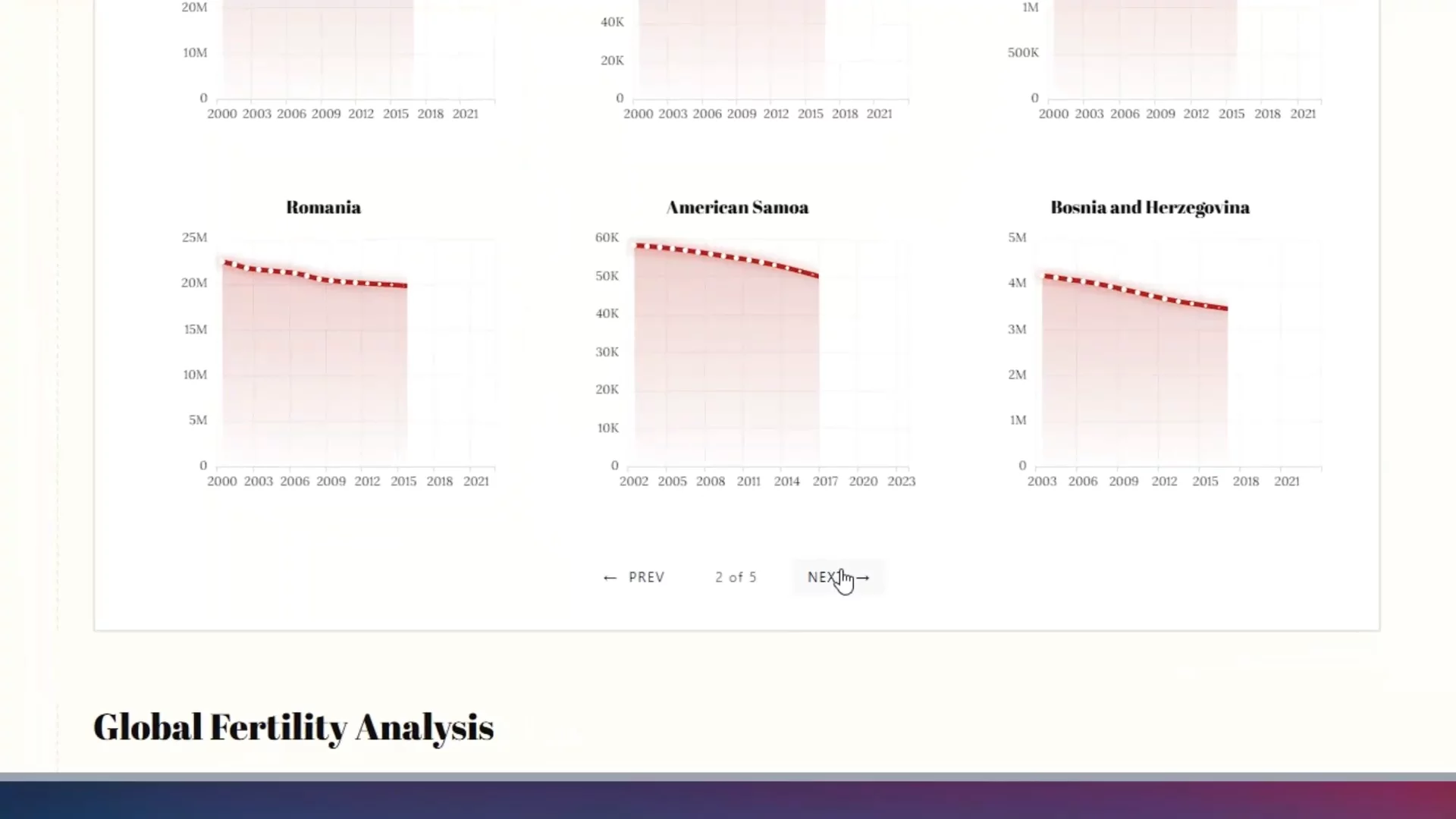 Earth Chronicle image 1