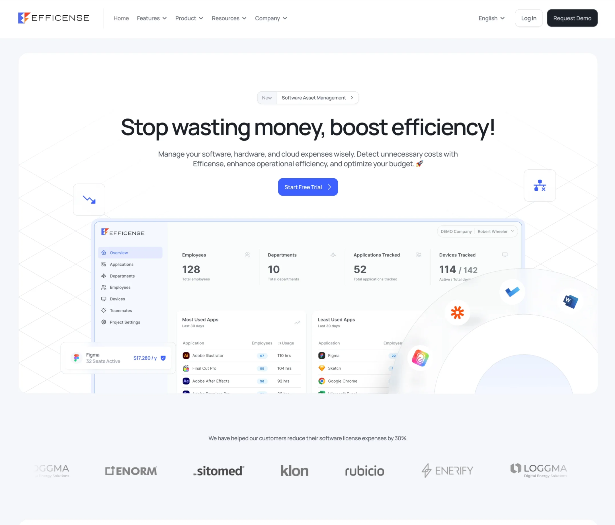 Just hire me, if you need cleanest design smth like this.