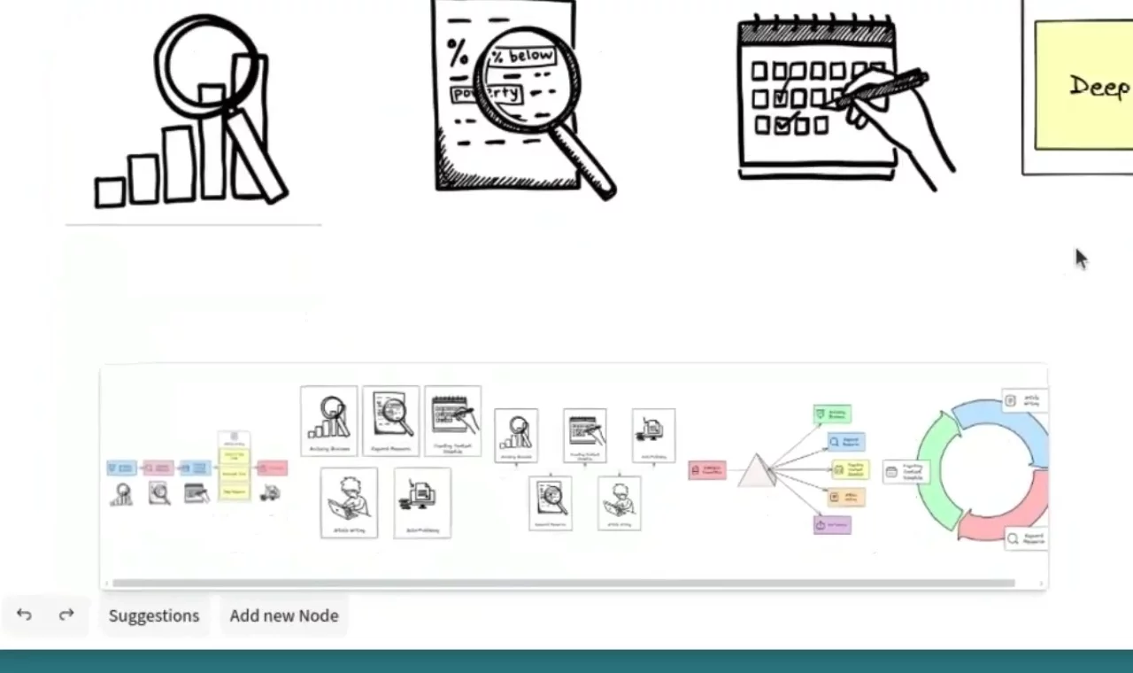 Free AI Diagram Generator by ACME.BOT image 1