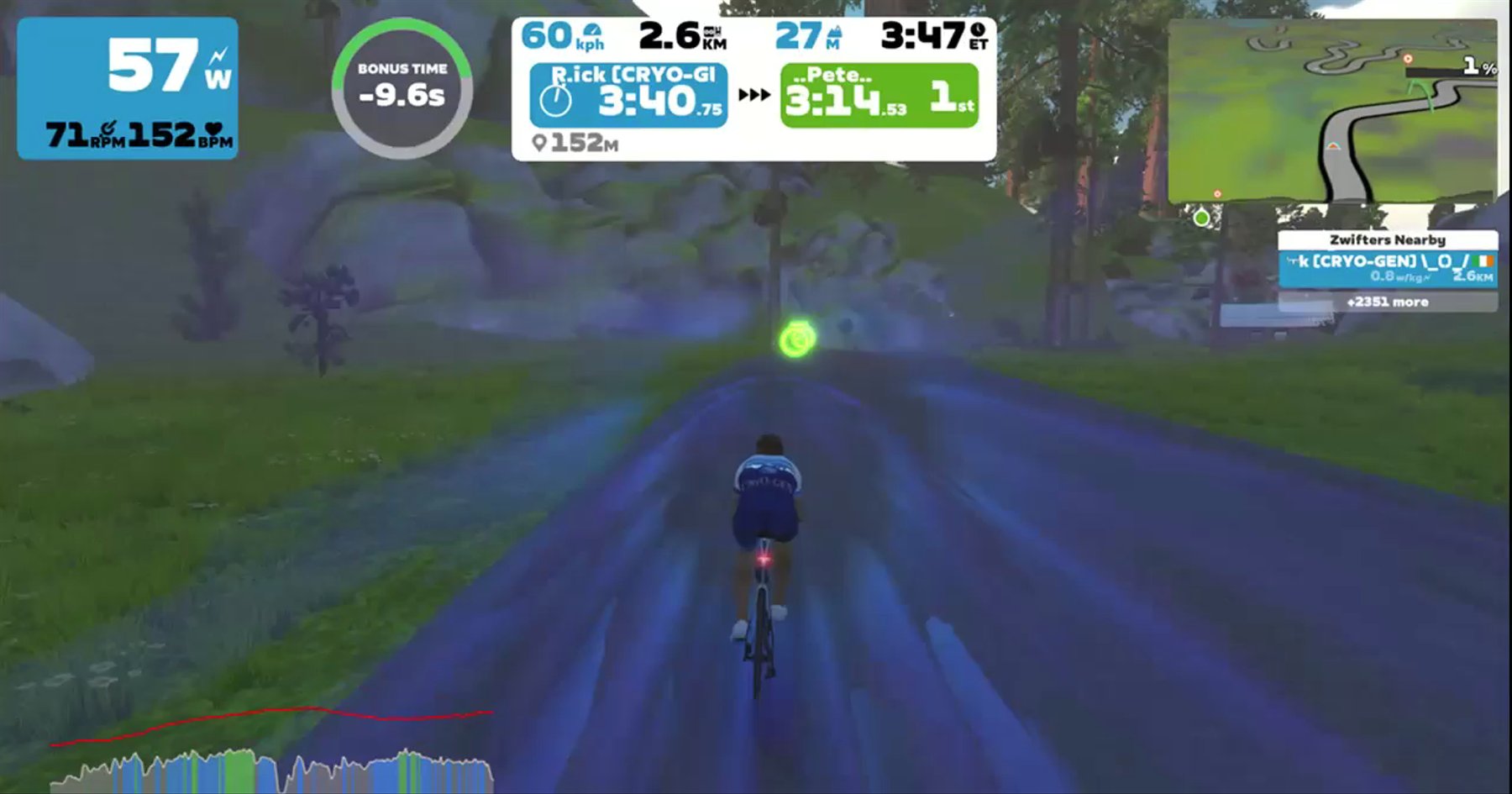 Zwift - Feel free to join our Zwift Club, Facebook, or Strava group any time for for more info go to www.cryogen.team