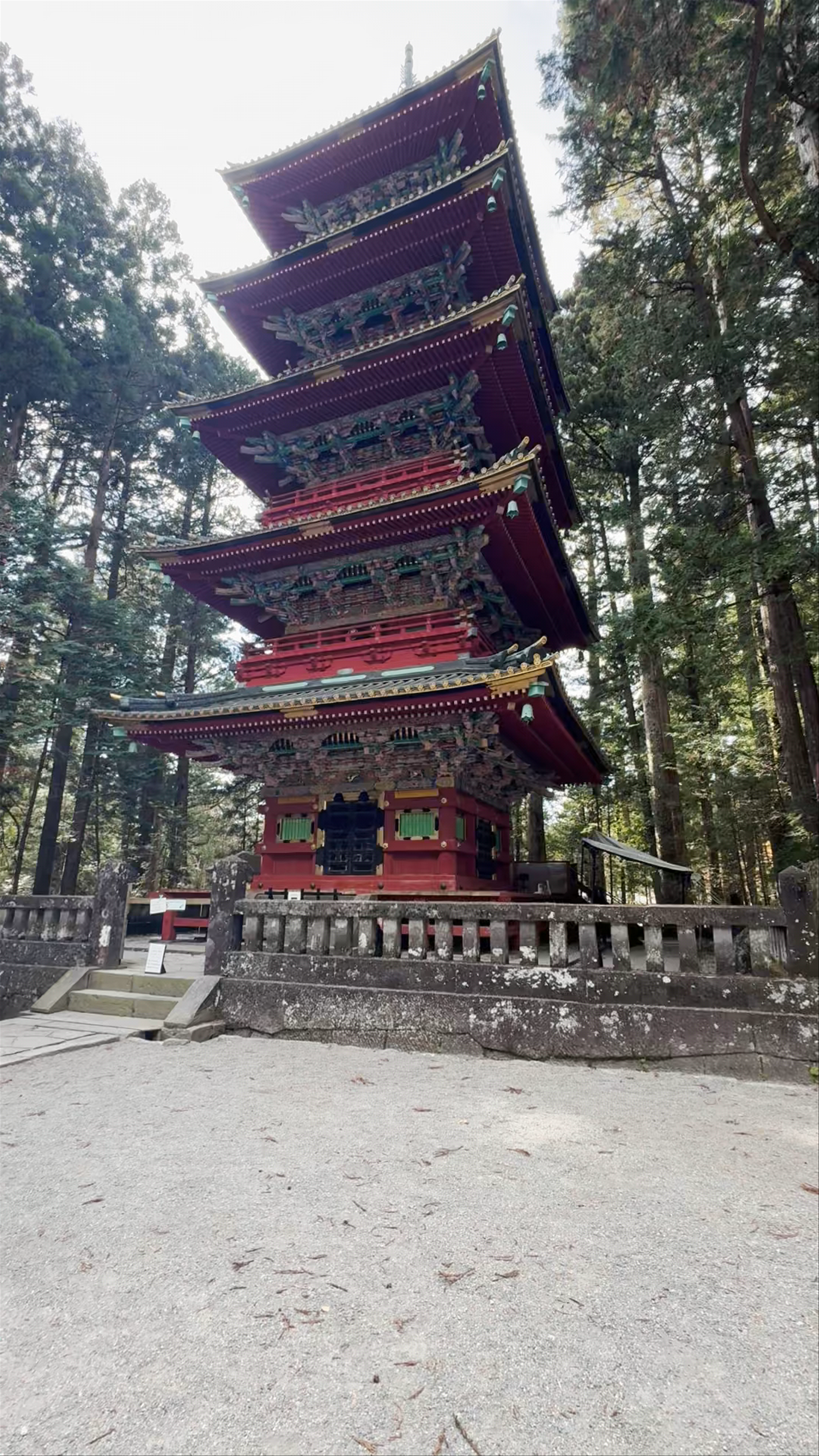 Nikkō Tōshogū