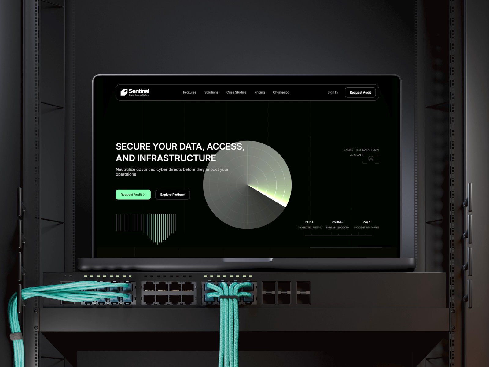 Sentinel Pro