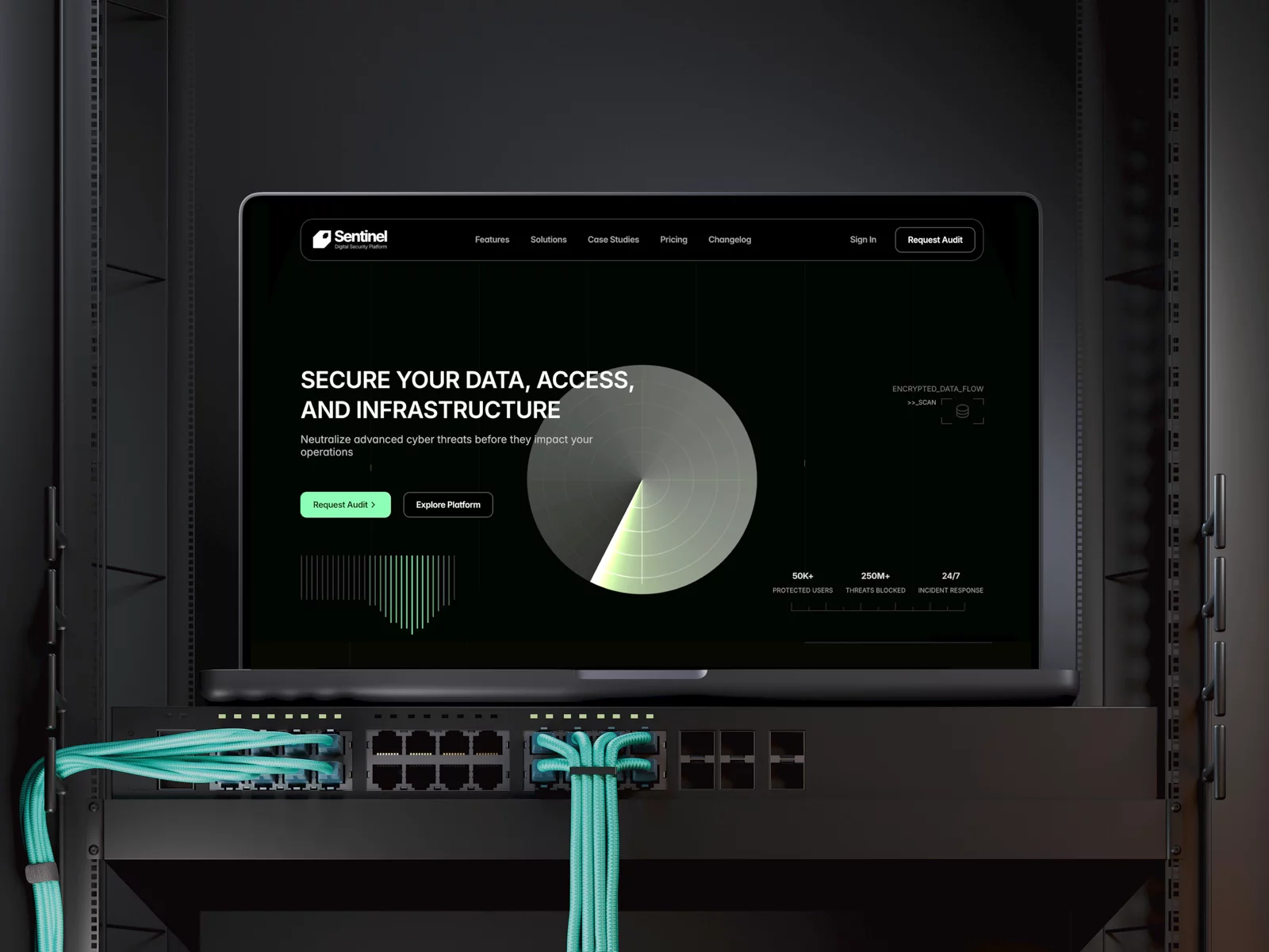 Sentinel Pro