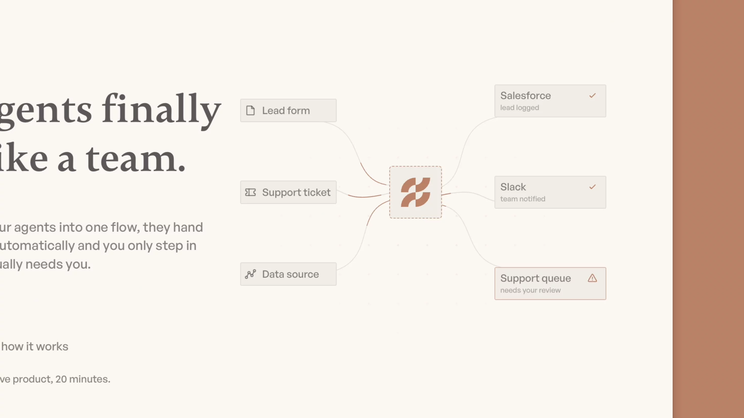 The workflow diagram in the Cogent hero is a component and where the line sits matters.Logos you can swap. Everything else runs.Video ↓