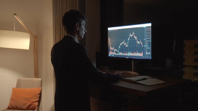 A broker working with a candlestick chart