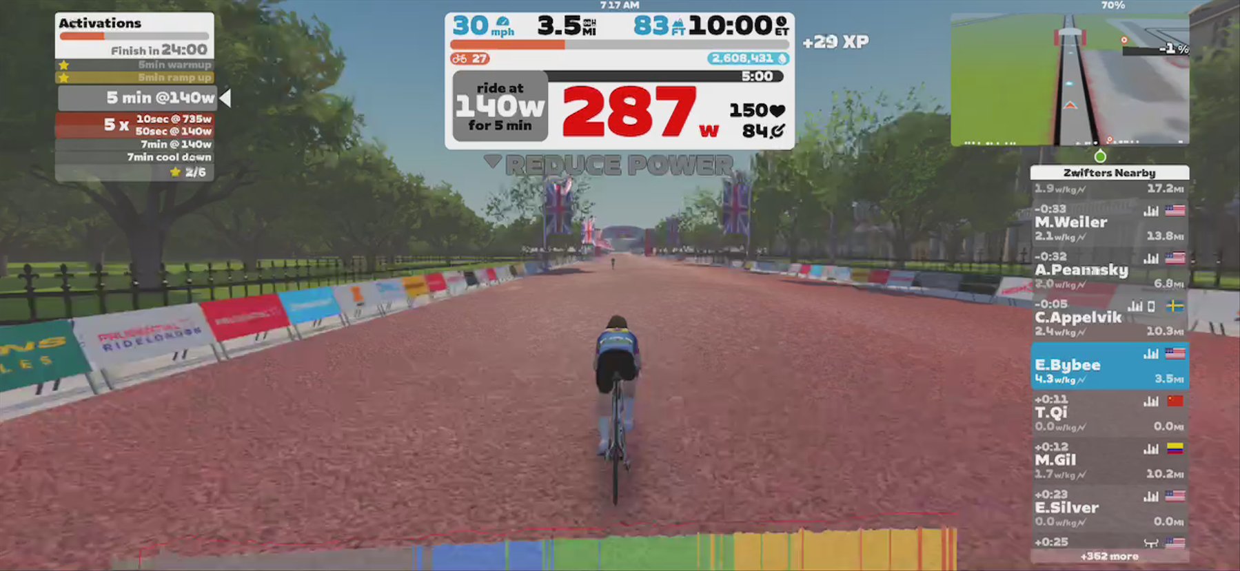 Zwift - Activations in London
