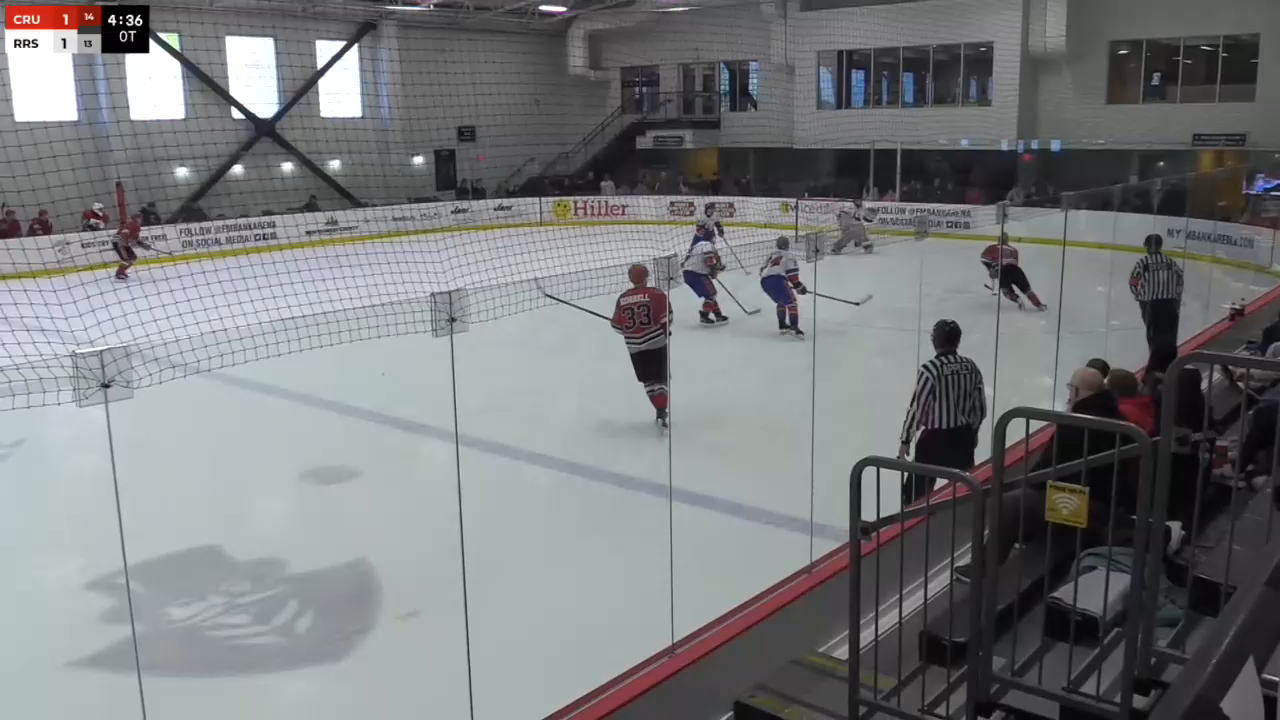 Chicago Crush vs. Red River Spartans 12.21.25