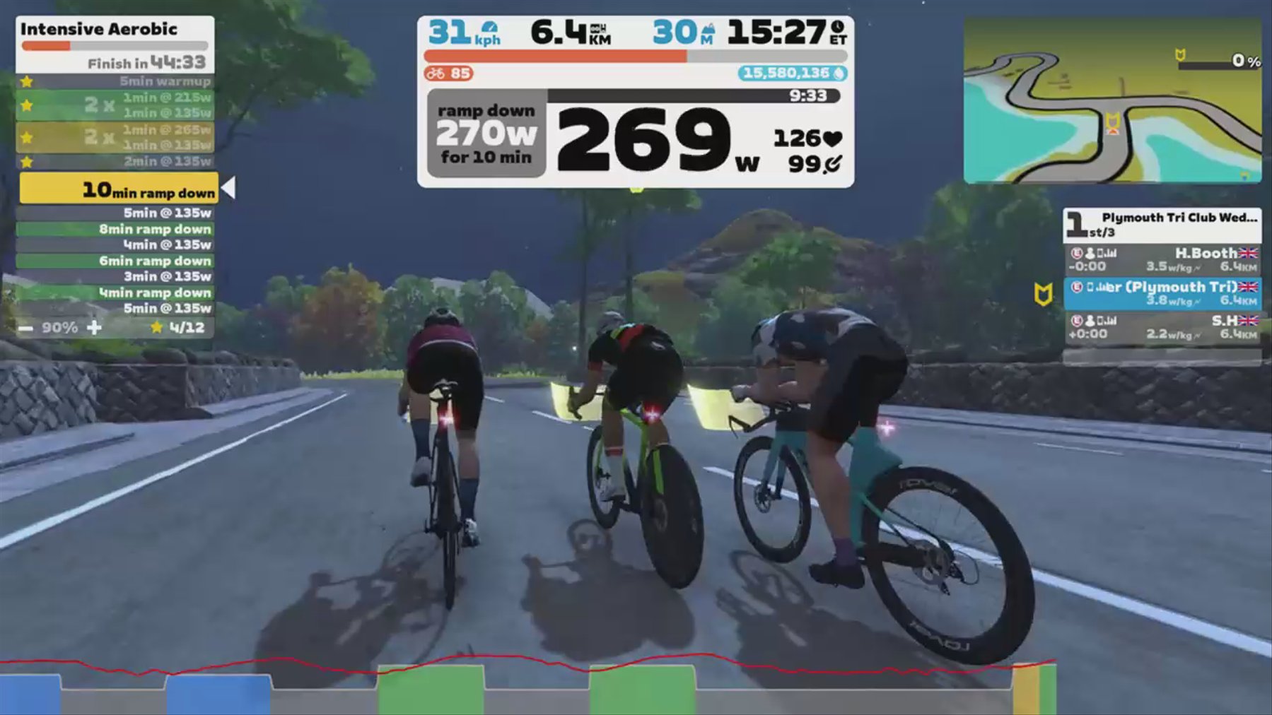 Zwift - Group Workout: Plymouth Tri Club Wednesday Workout Intensive Aerobic on Rolling Highlands in Scotland