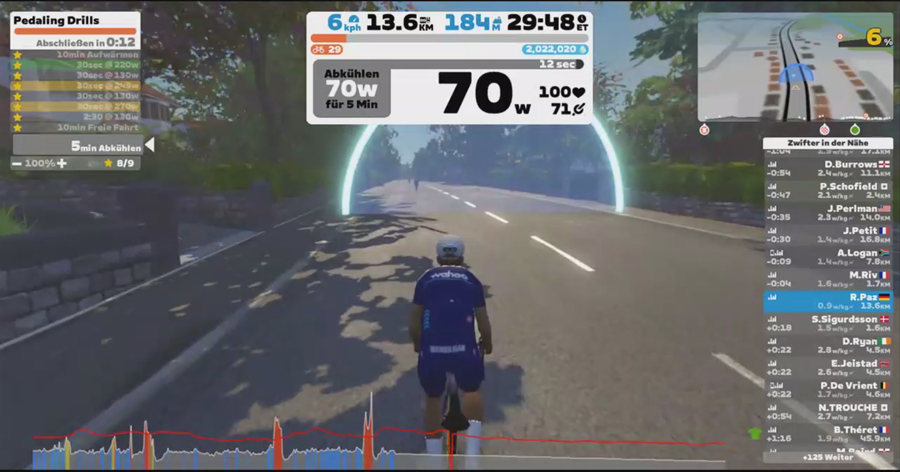 Zwift - Pedaling Drills in Yorkshire
