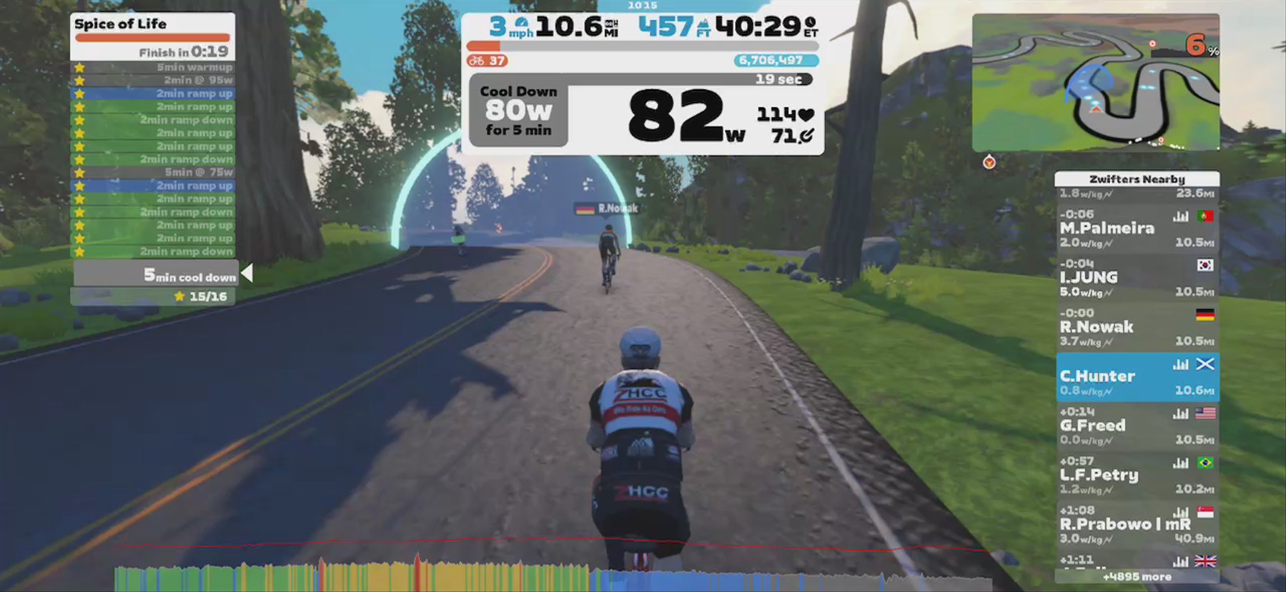 Zwift - Spice of Life in Watopia