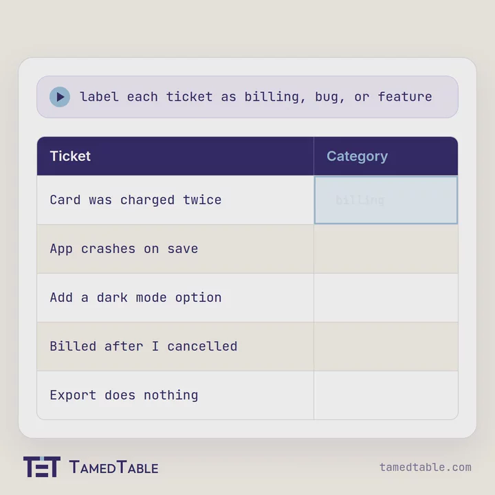 TamedTable image 1