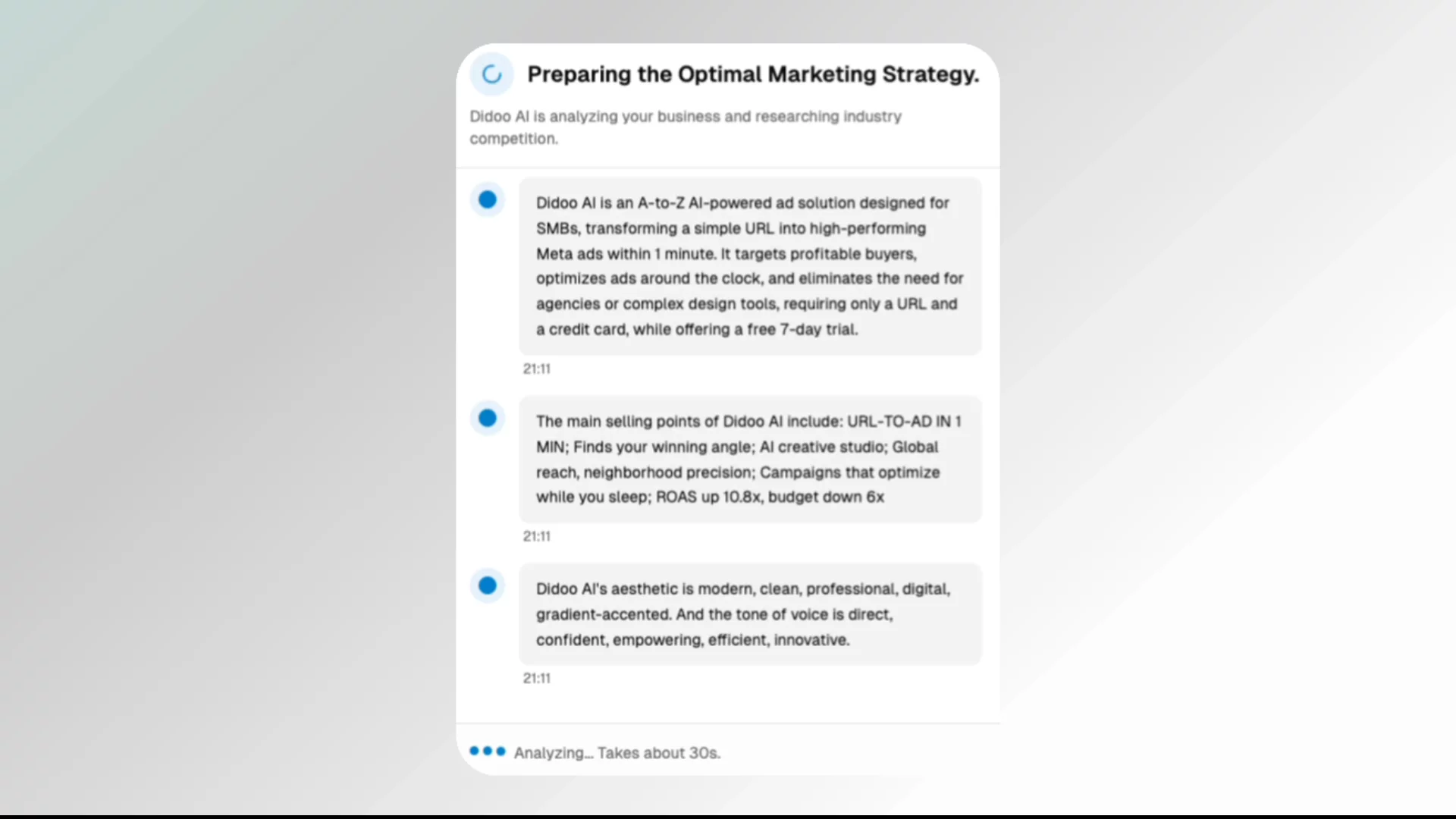 Didoo AI – URL in, Meta ads out. image 1