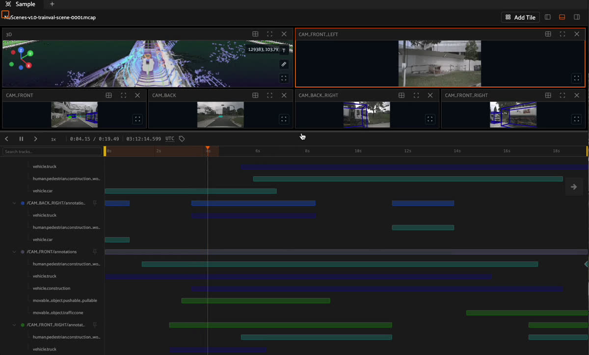 Configurable tiles in Voxel51 allow you to display multi-rate sensor streams and labels synchronized to a timeline.