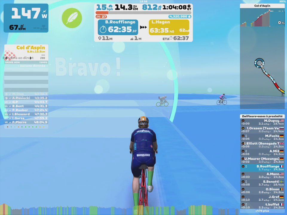 Bertrand Rouffiange Perfil de ciclista de Strava