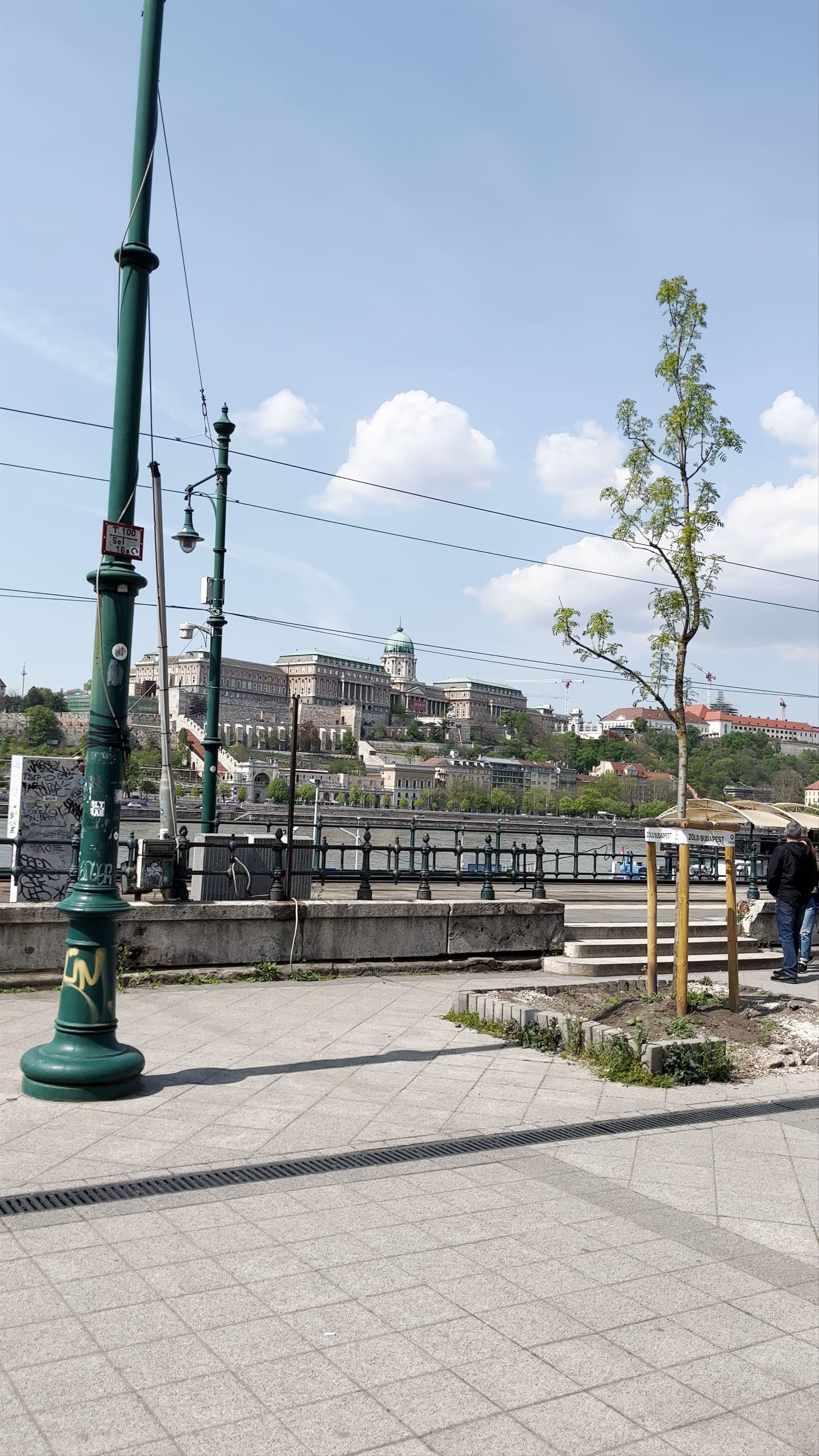 Budapest, Dunakorzó