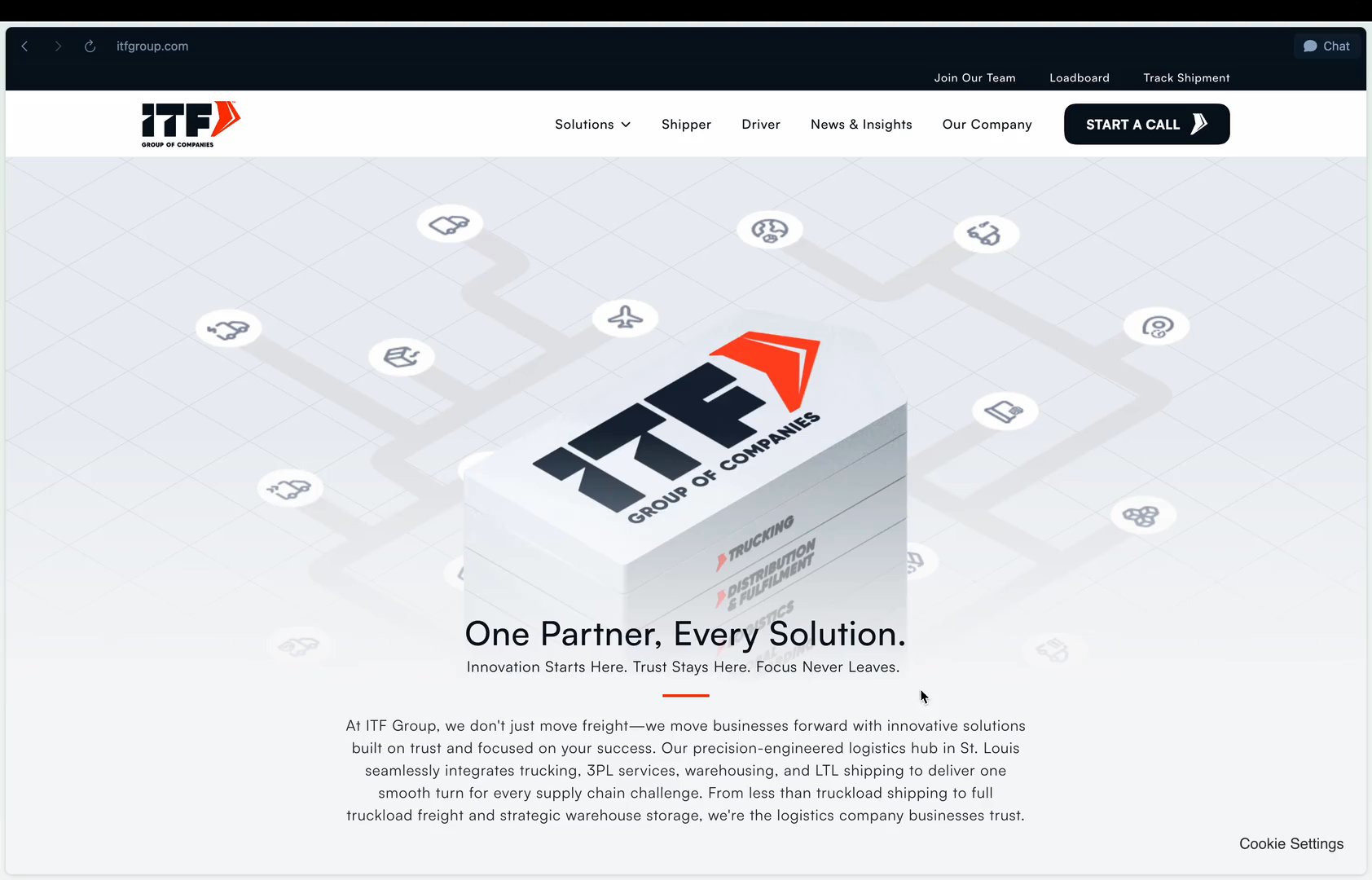 itfgroup.com