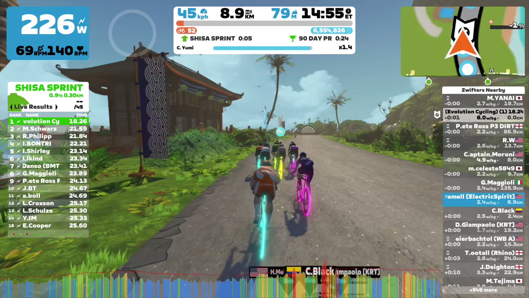 Zwift - Pacer Group Ride: Turf N Surf in Makuri Islands with Yumi