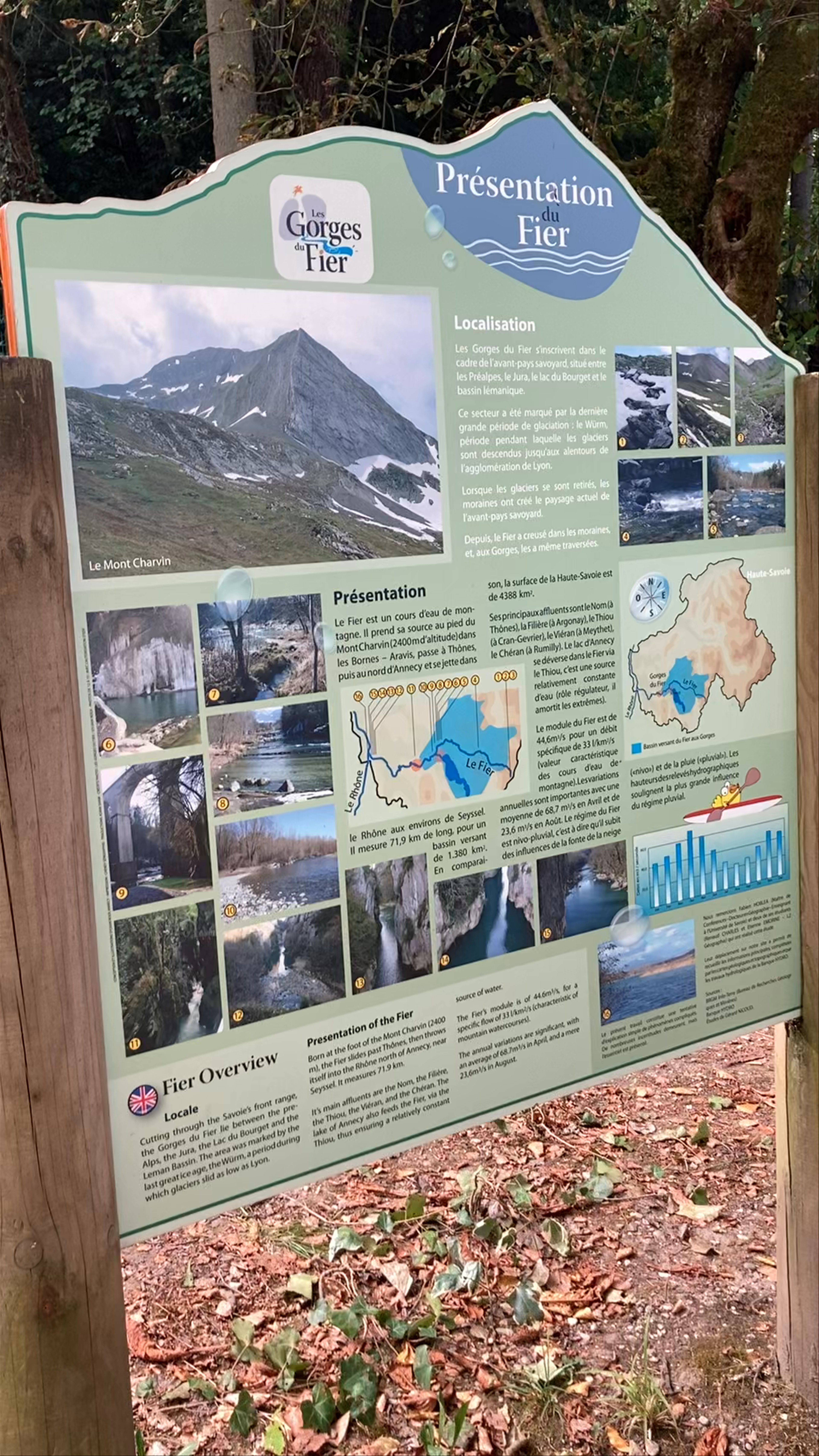 Gorges du Fier