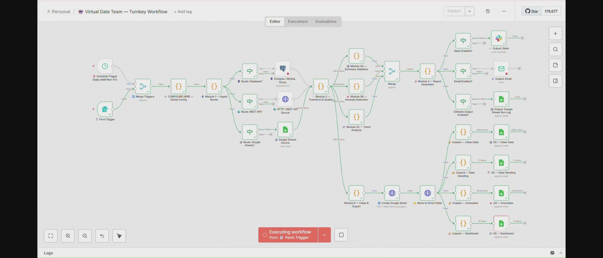 Virtual Data Team — Automated Data Team image 1
