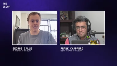 The Block Research 2024 Digital Assets Outlook Report | The Scoop Podcast