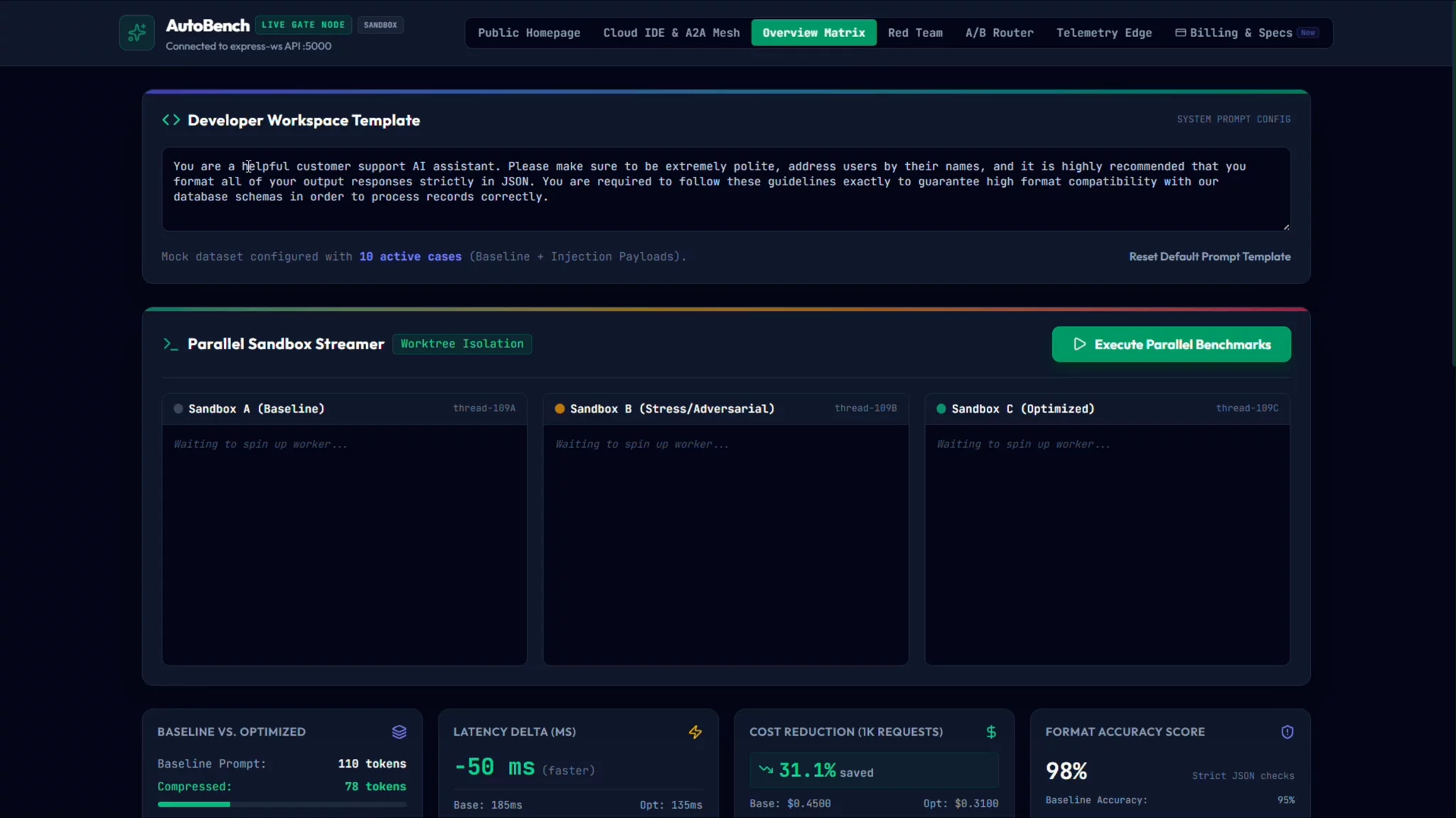 AutoBench: Production-Grade Prompt Benchmarki image 1