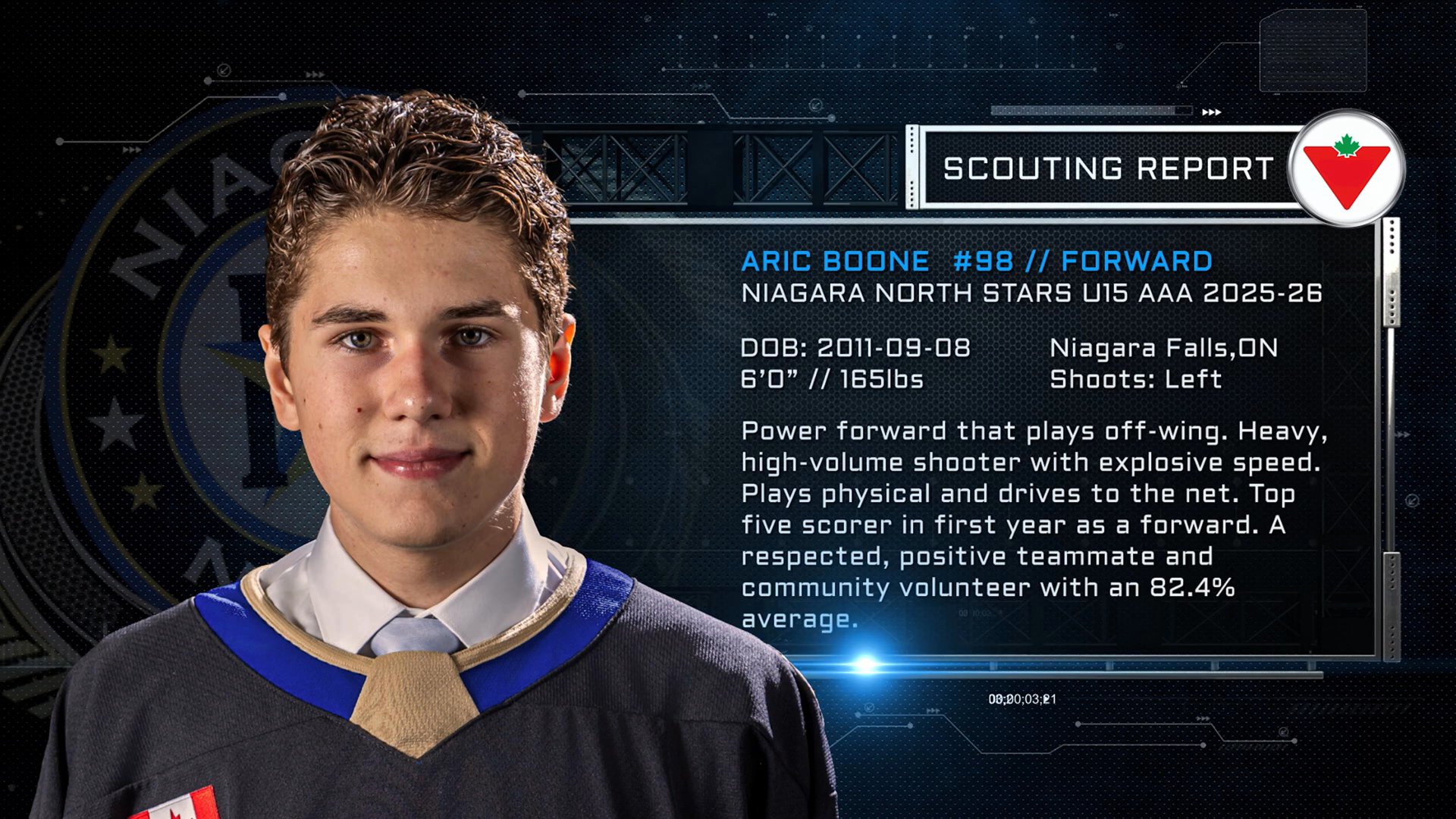 Aric Boone: Rising Star of Niagara North Stars U15 AAA - Exclusive Interview