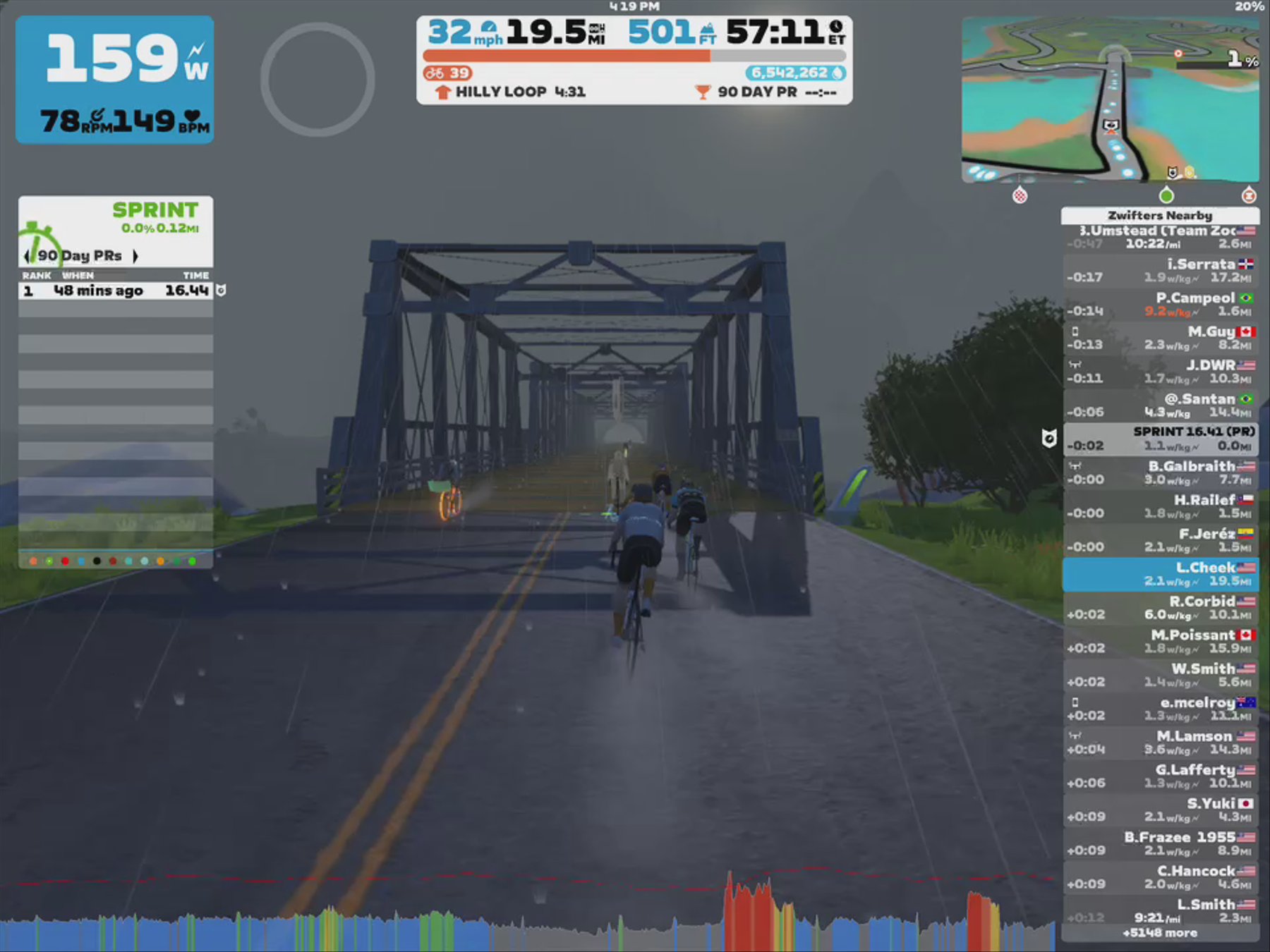 Zwift - Pacer Group Ride: Triple Flat Loops in Watopia with Miguel