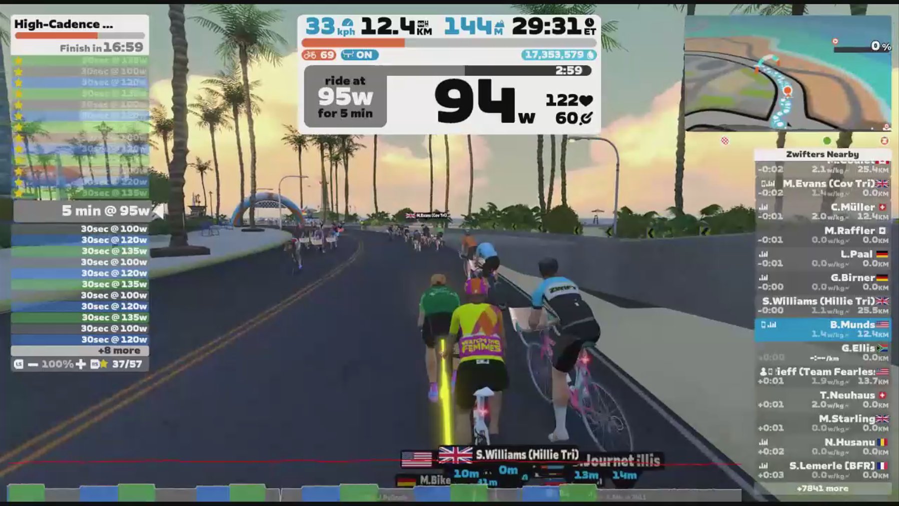 Zwift - High-Cadence Builds in Watopia